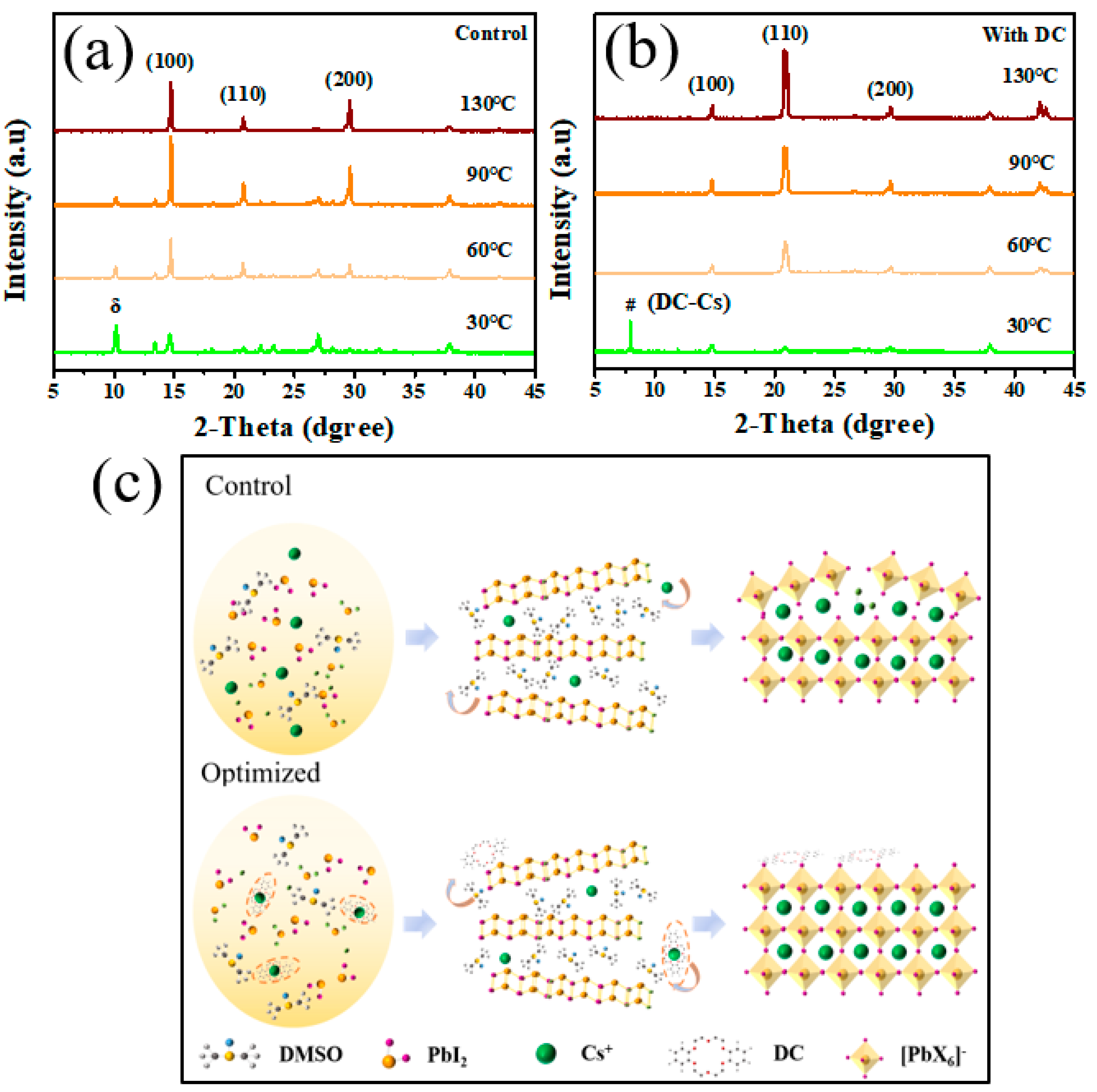 Nanomaterials 13 01751 g007 Nanomaterials 13 01751 g007
