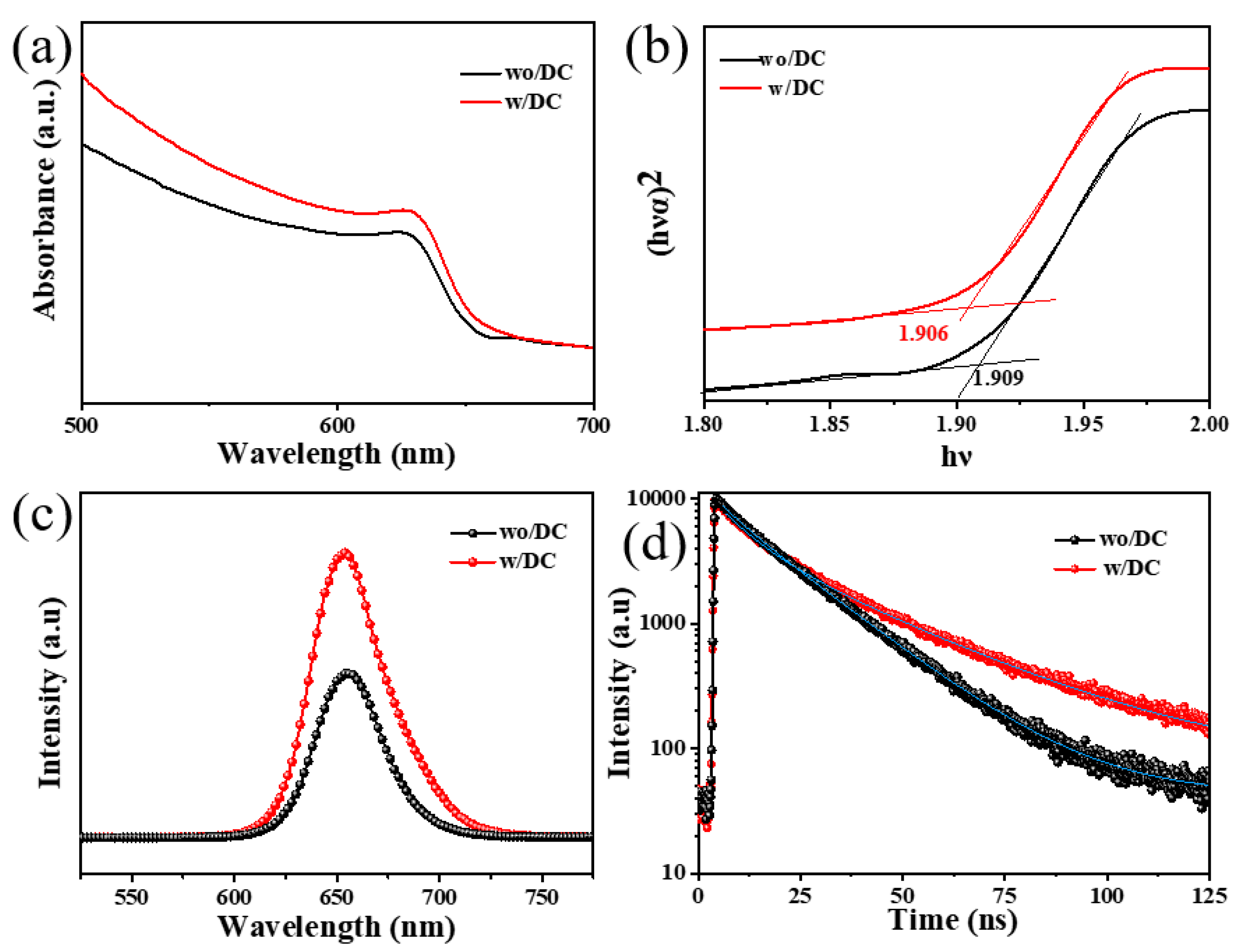 Nanomaterials 13 01751 g008 Nanomaterials 13 01751 g008