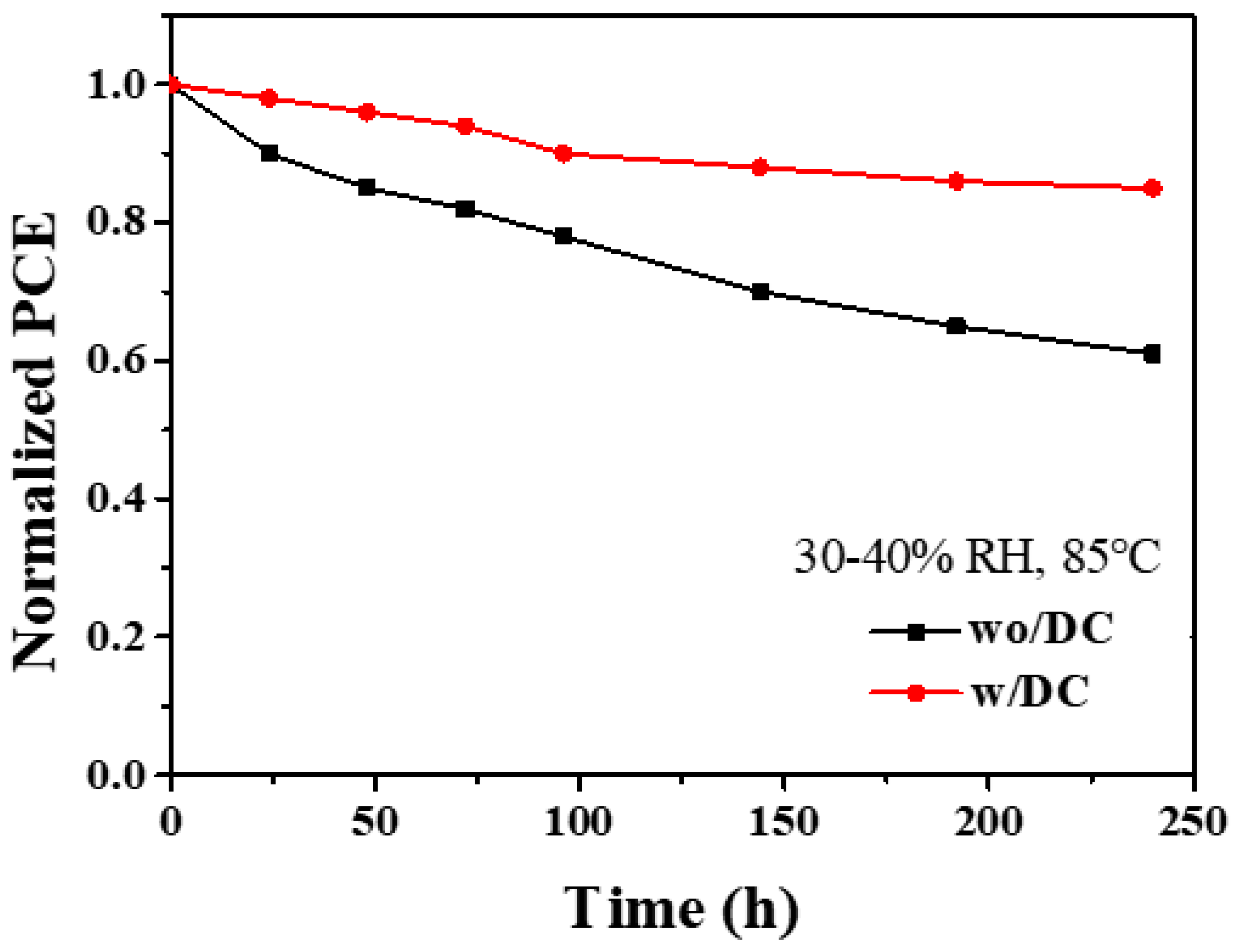 Nanomaterials 13 01751 g011 Nanomaterials 13 01751 g011