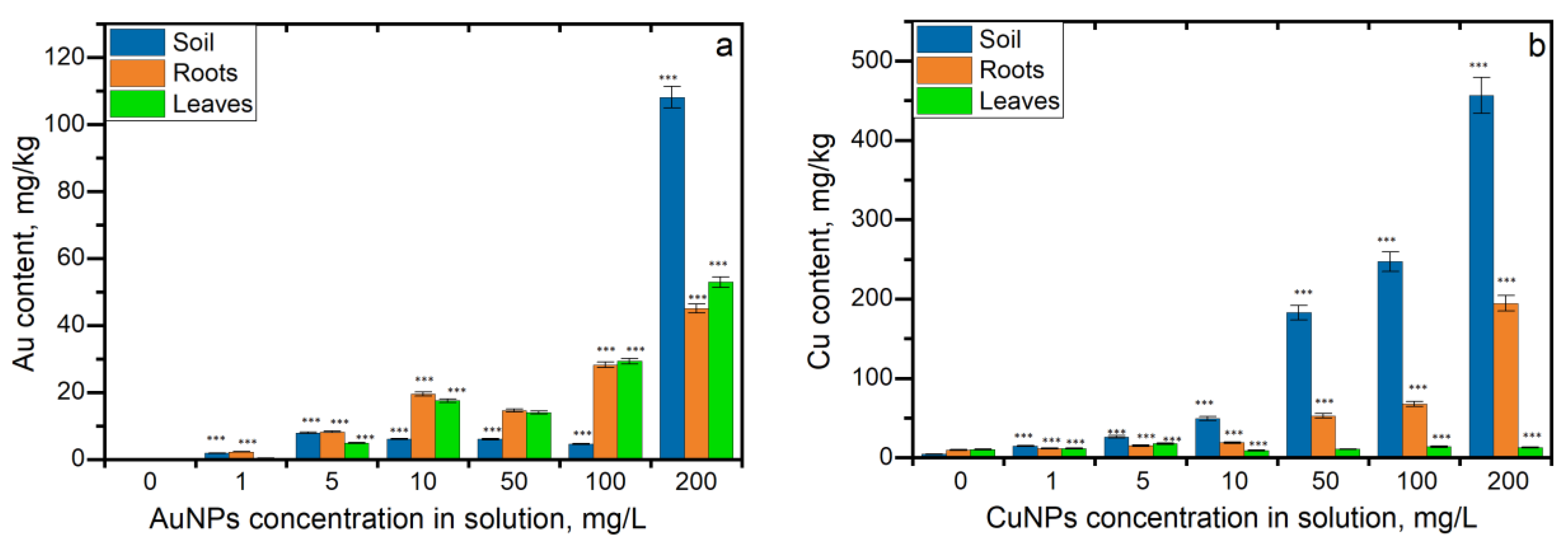 Nanomaterials 13 01754 g002