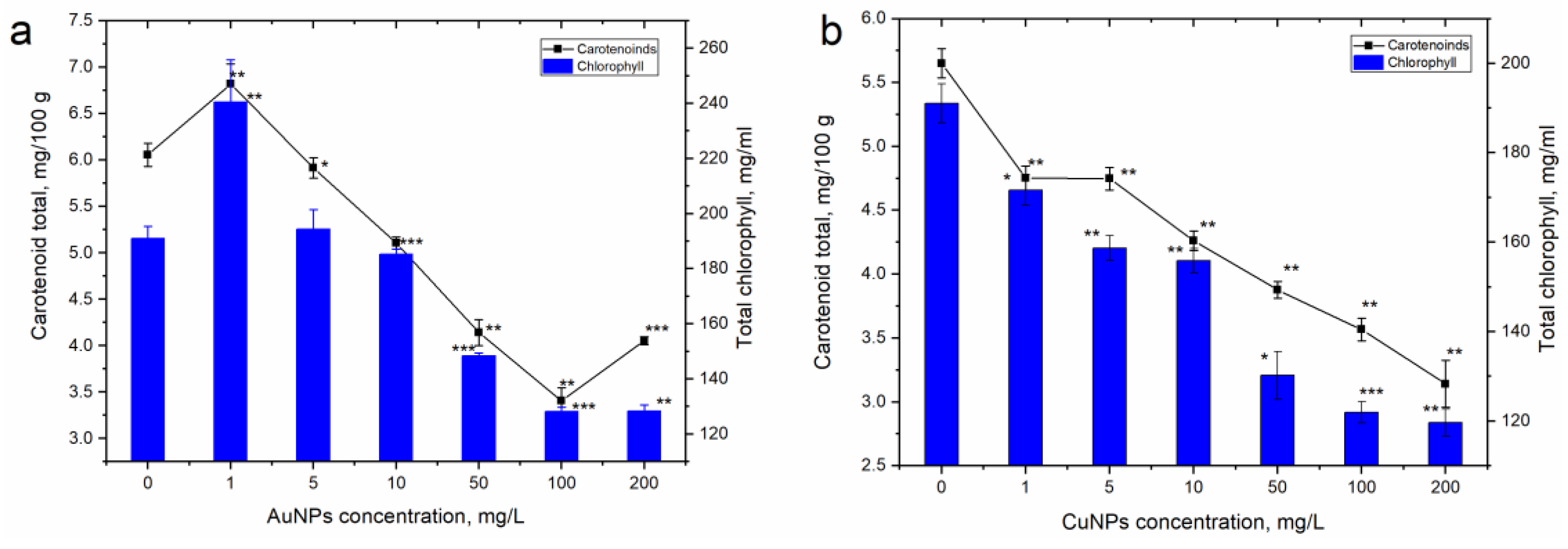 Nanomaterials 13 01754 g003