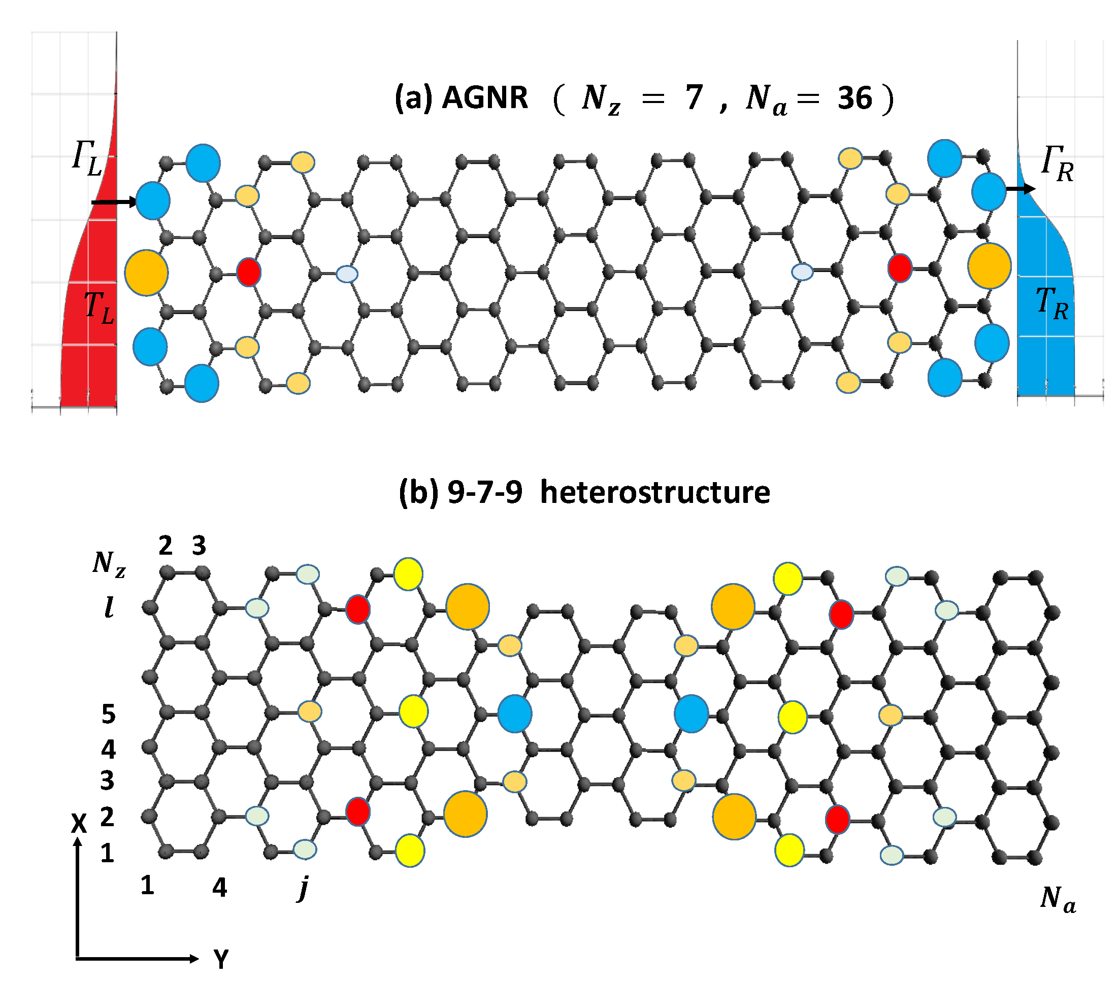 Nanomaterials 13 01757 g001 Nanomaterials 13 01757 g001