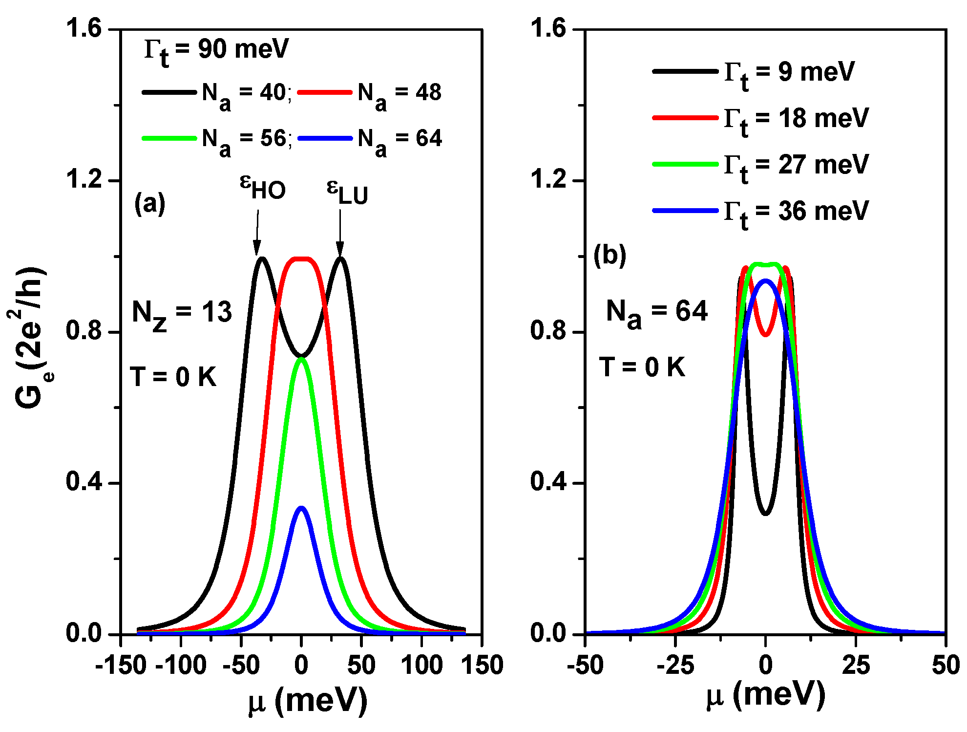 Nanomaterials 13 01757 g003 Nanomaterials 13 01757 g003