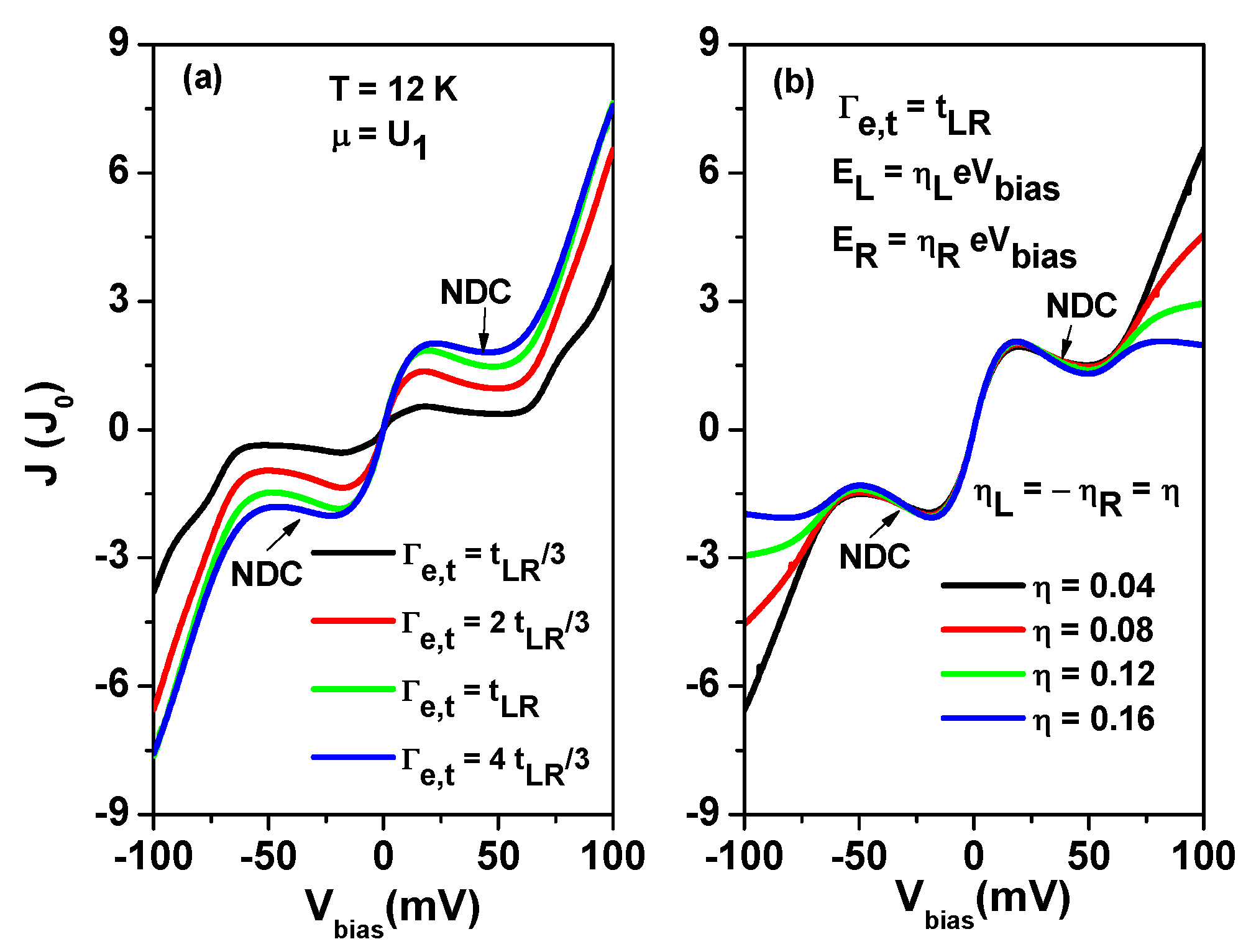 Nanomaterials 13 01757 g010 Nanomaterials 13 01757 g010