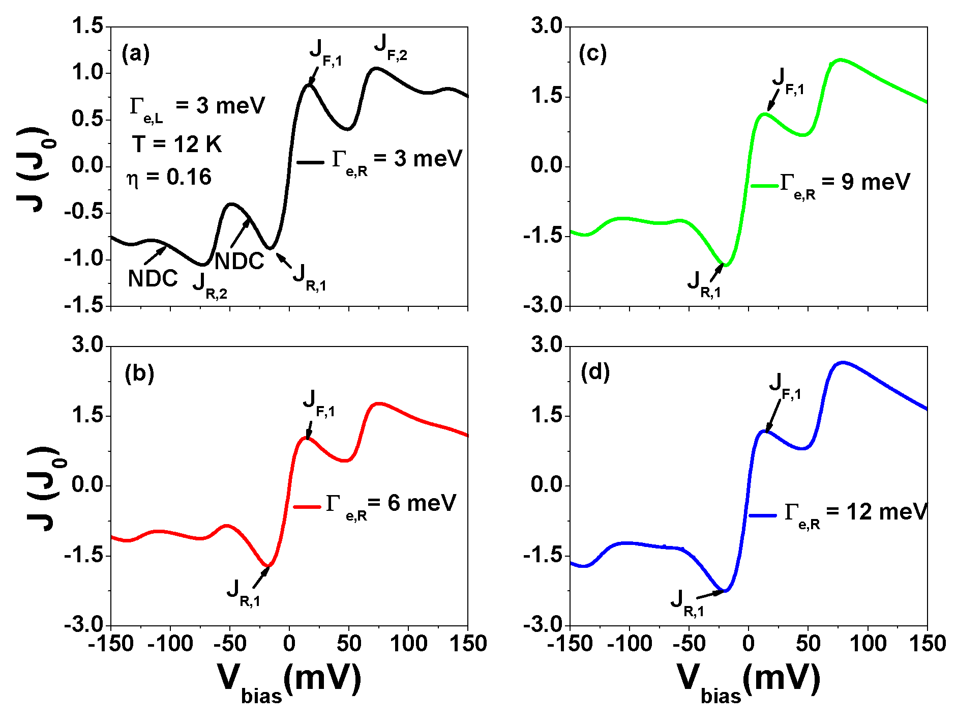 Nanomaterials 13 01757 g011 Nanomaterials 13 01757 g011