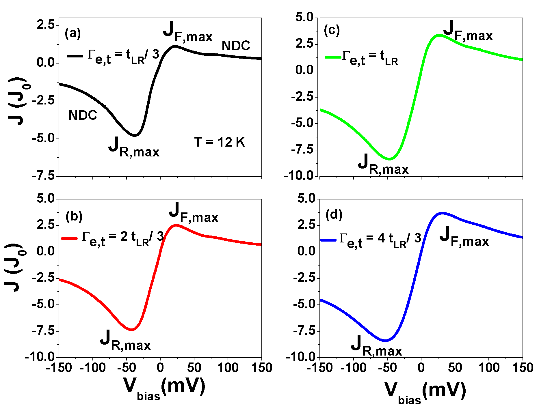 Nanomaterials 13 01757 g012 Nanomaterials 13 01757 g012