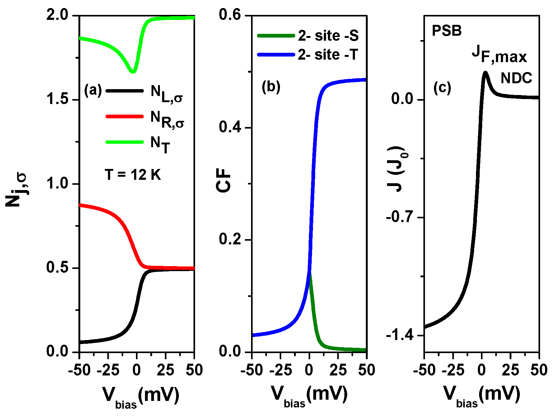 Nanomaterials 13 01757 g014 Nanomaterials 13 01757 g014