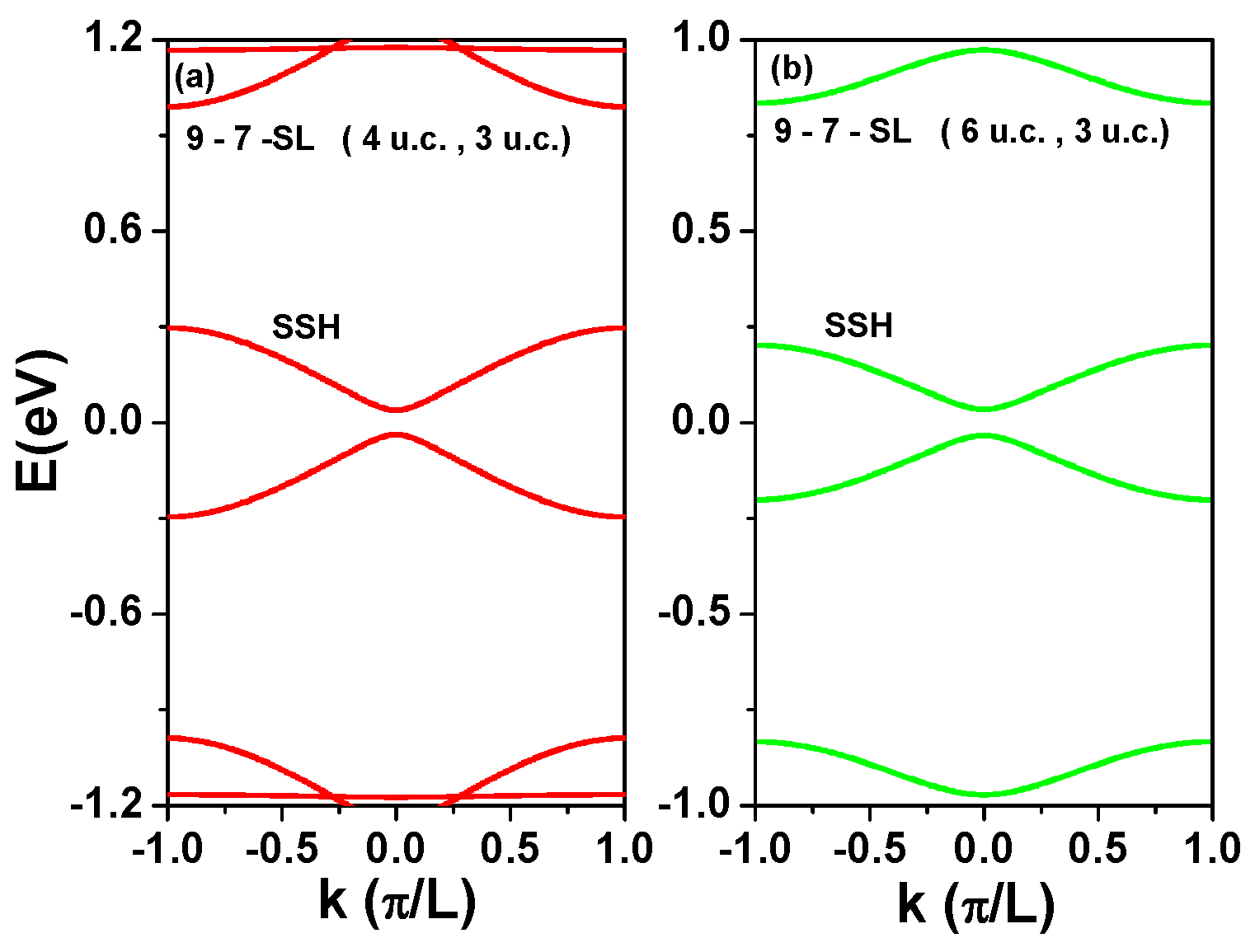 Nanomaterials 13 01757 g0a2 Nanomaterials 13 01757 g0a2