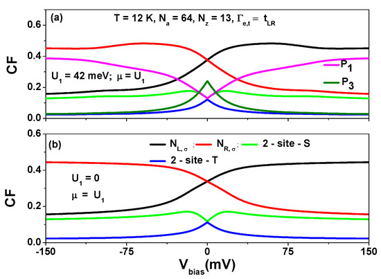 Nanomaterials 13 01757 g0a4