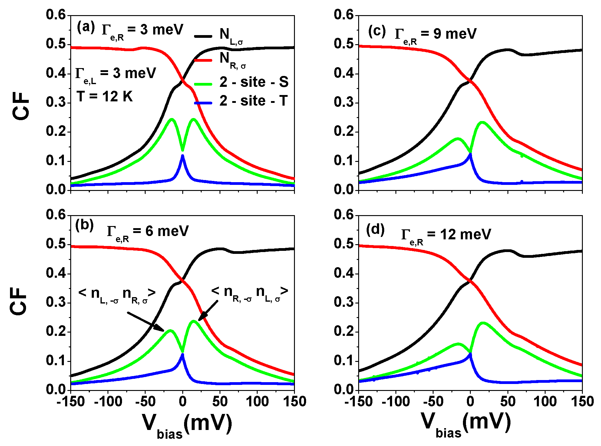 Nanomaterials 13 01757 g0a5 Nanomaterials 13 01757 g0a5