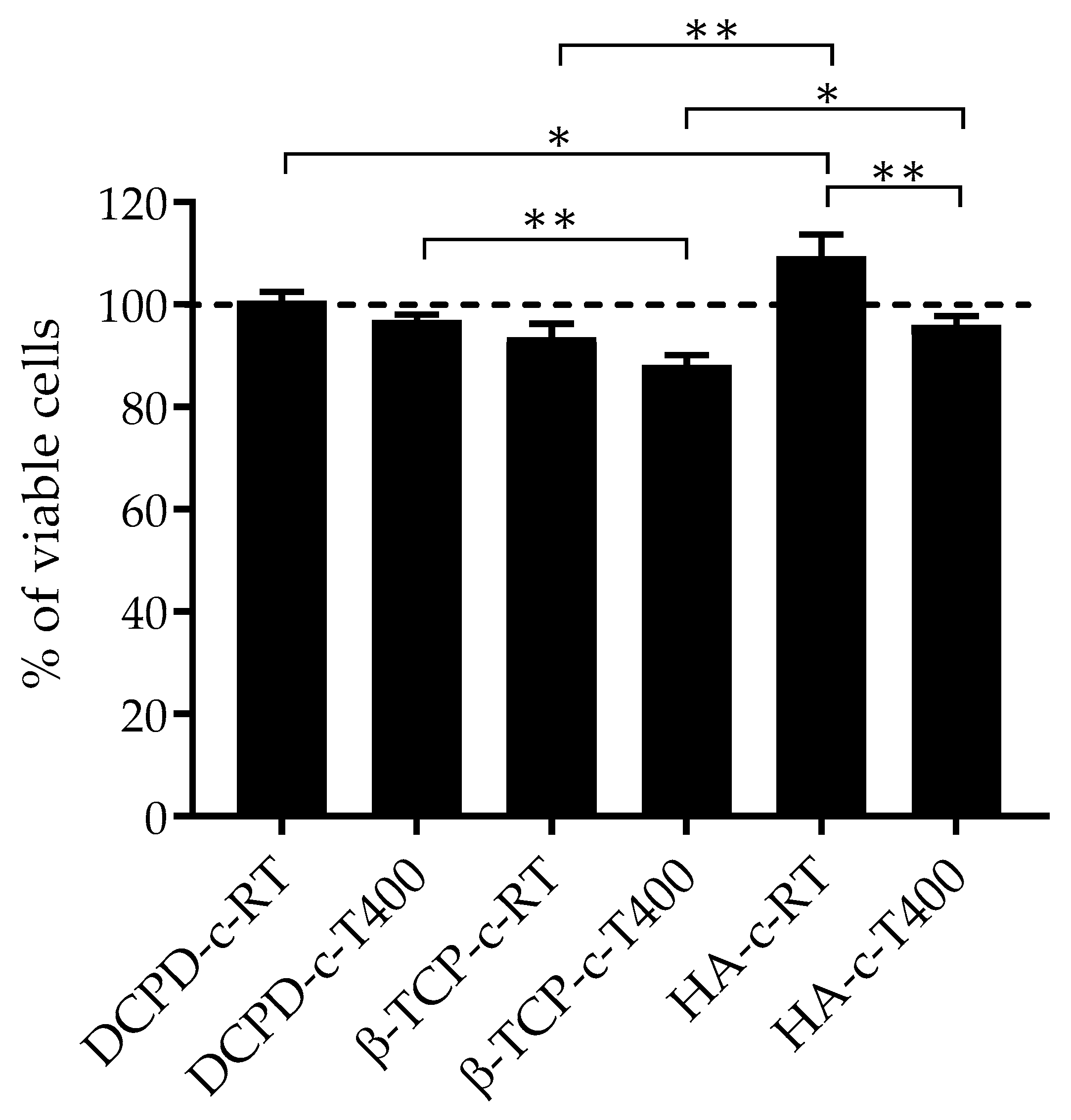 Nanomaterials 13 01758 g009