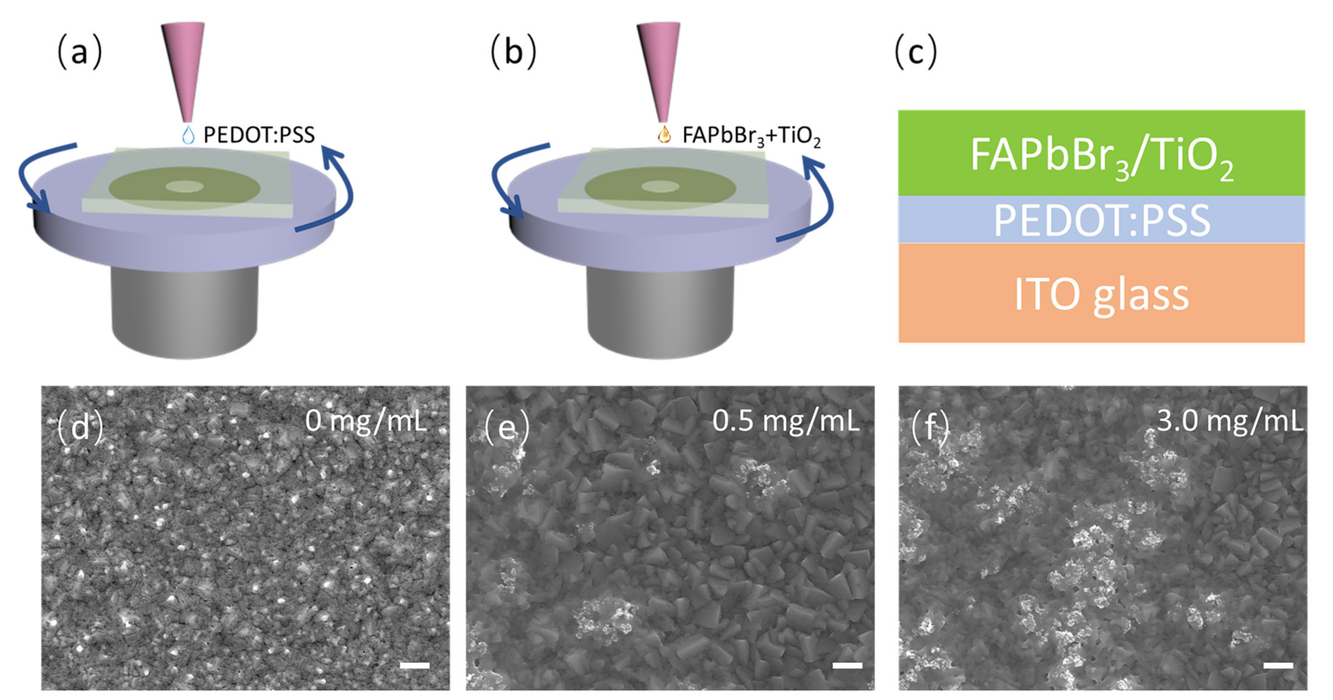 Nanomaterials 13 01761 g001