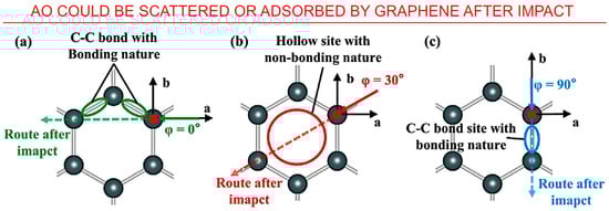 Nanomaterials 13 01763 g011