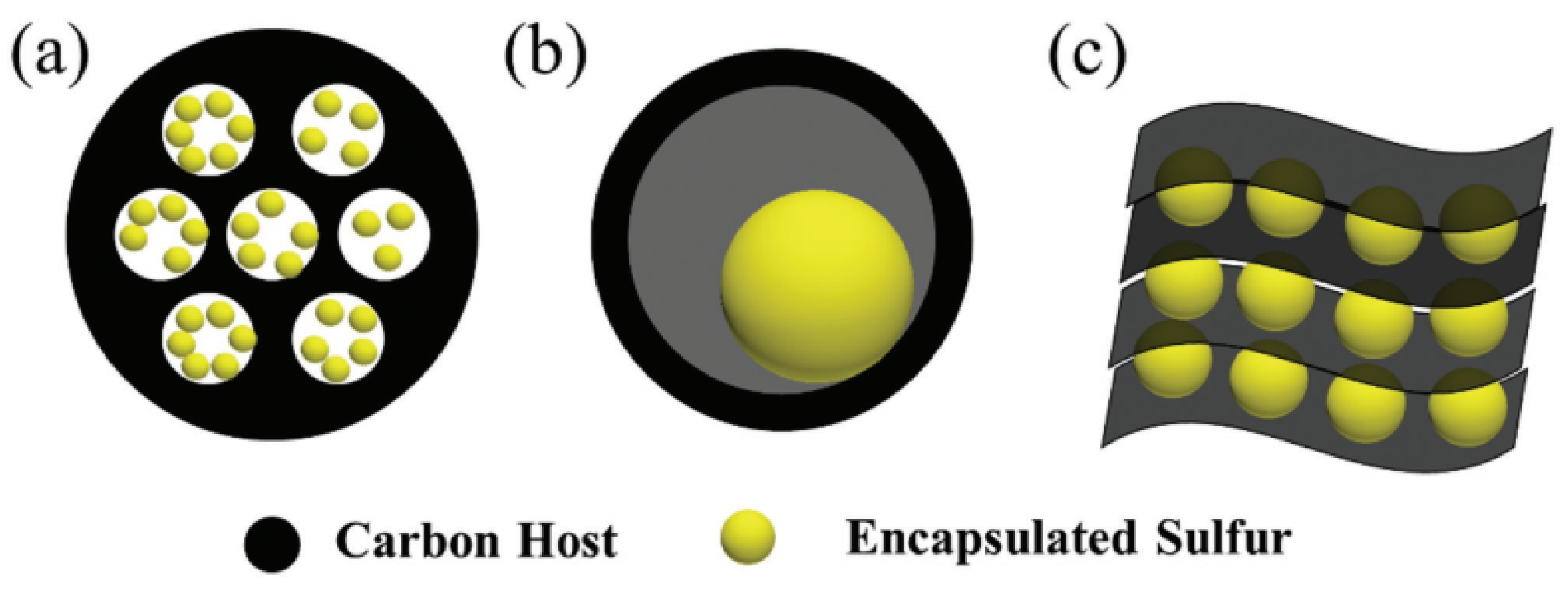 Nanomaterials 13 01768 g002 Nanomaterials 13 01768 g002