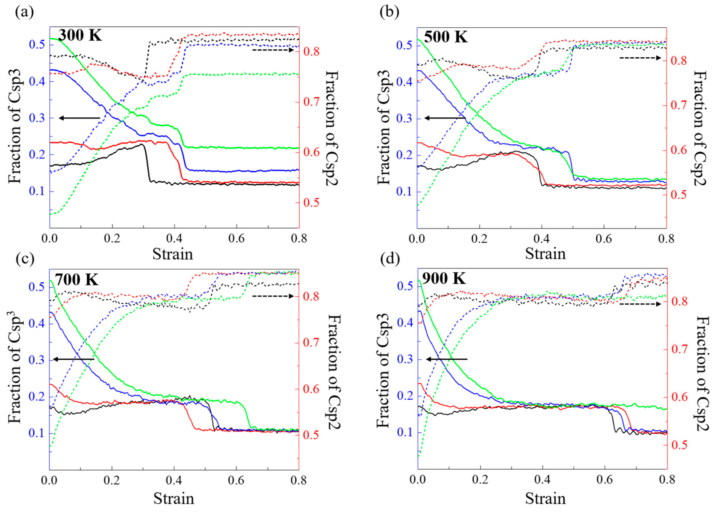 Nanomaterials 13 01772 g004
