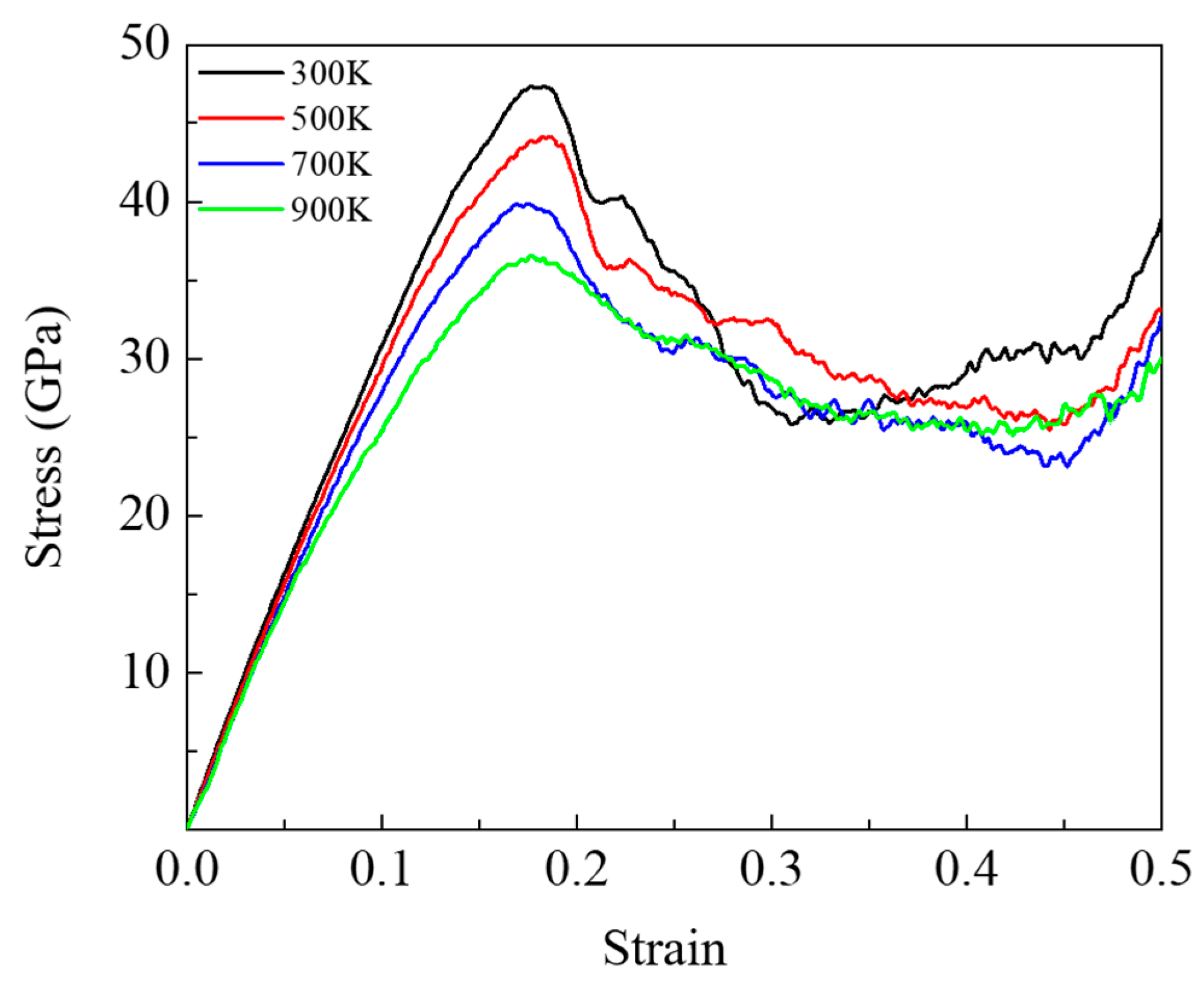 Nanomaterials 13 01772 g005