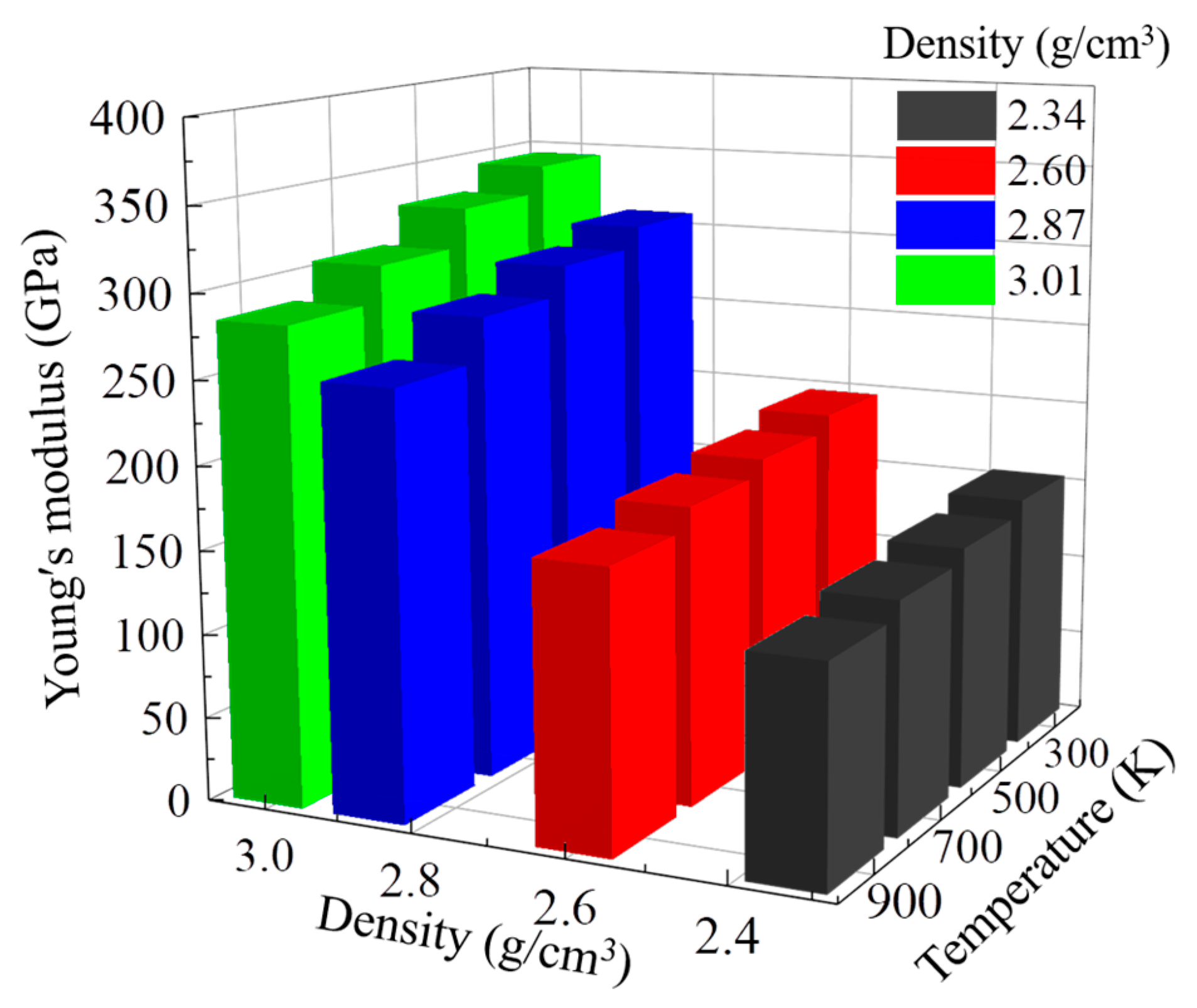 Nanomaterials 13 01772 g006