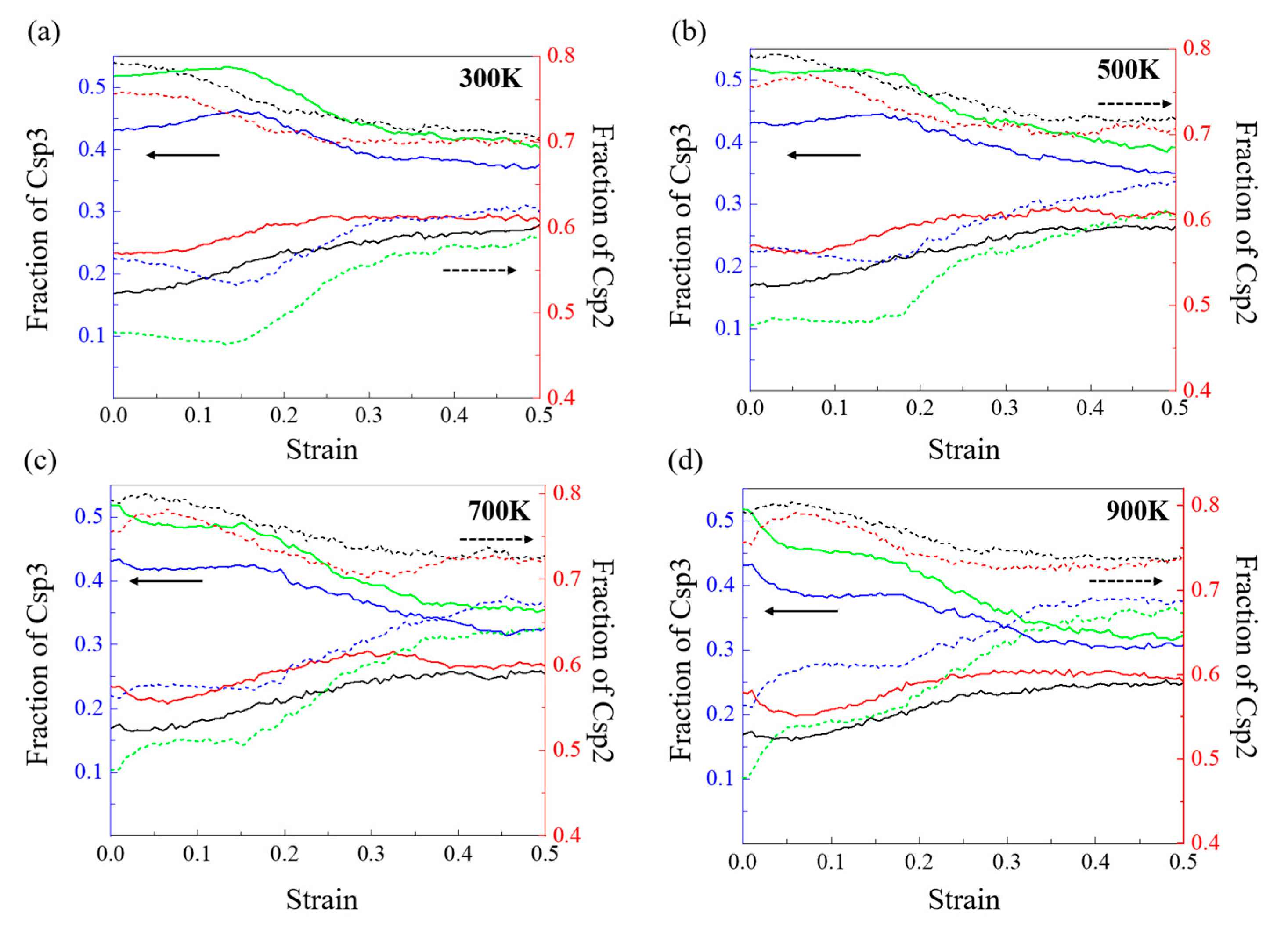 Nanomaterials 13 01772 g007