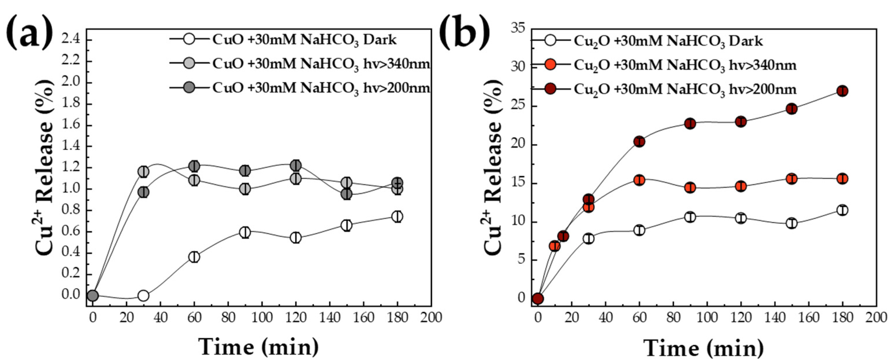 Nanomaterials 13 01773 g003