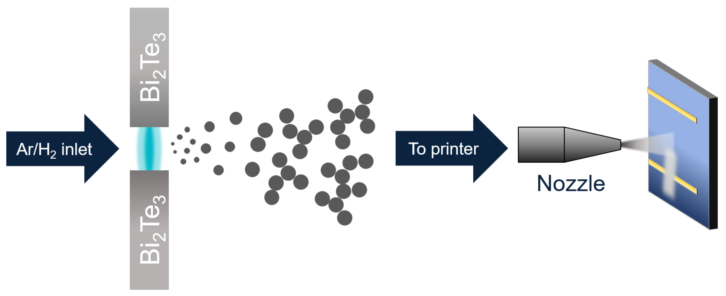 Nanomaterials 13 01778 g001