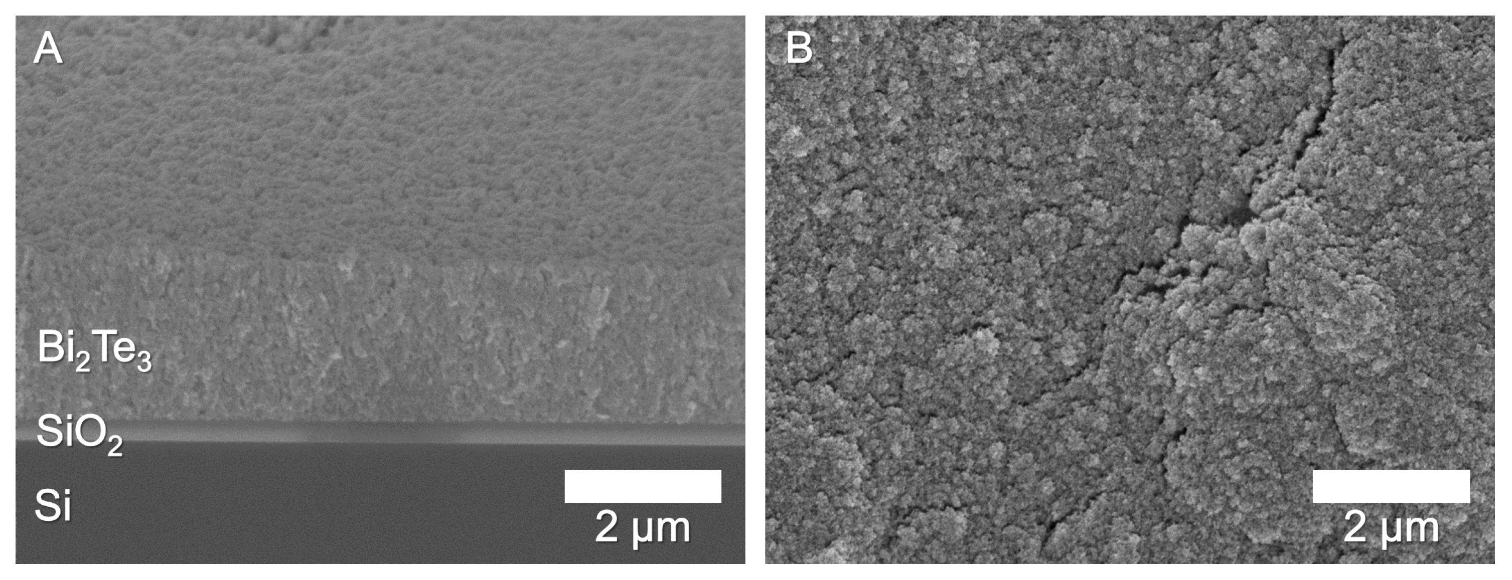 Nanomaterials 13 01778 g007