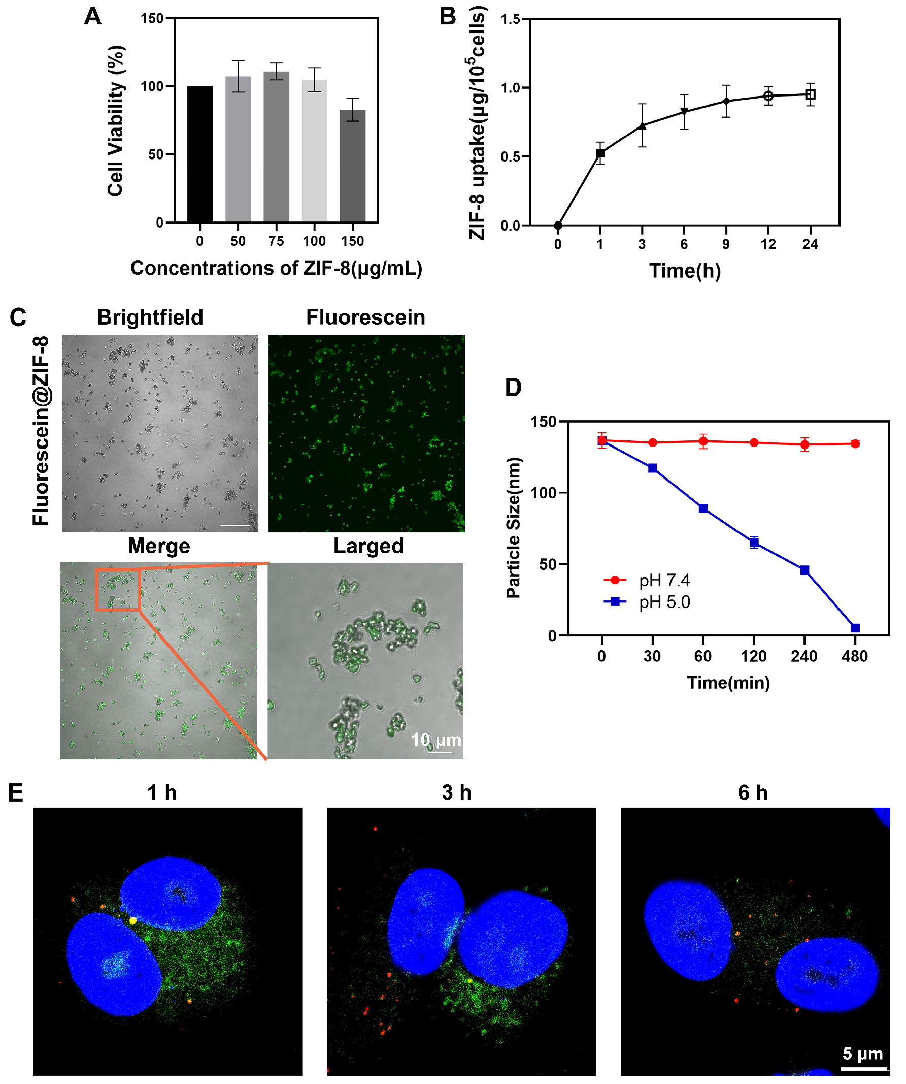 Nanomaterials 13 01779 g002 Nanomaterials 13 01779 g002