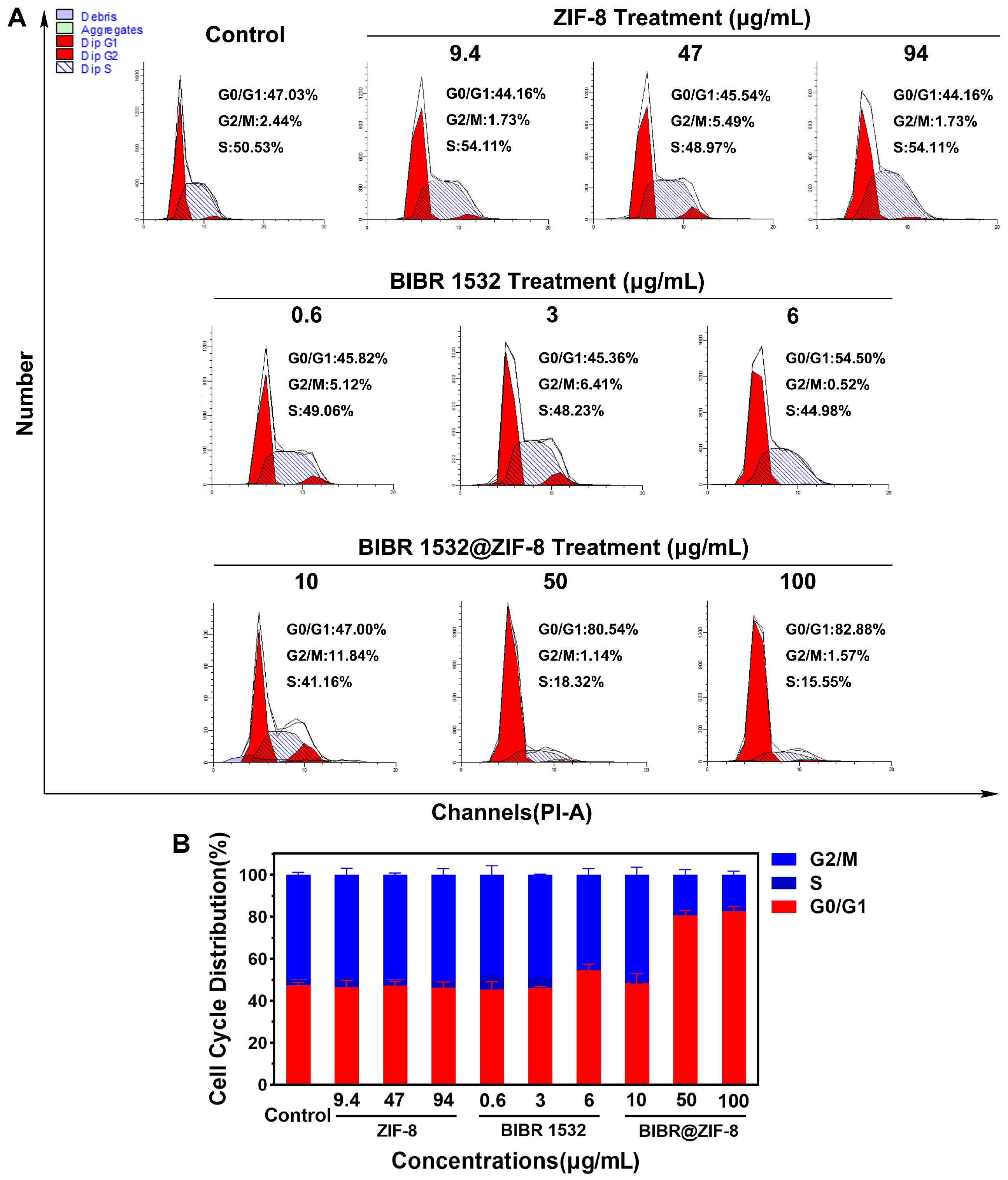 Nanomaterials 13 01779 g006 Nanomaterials 13 01779 g006
