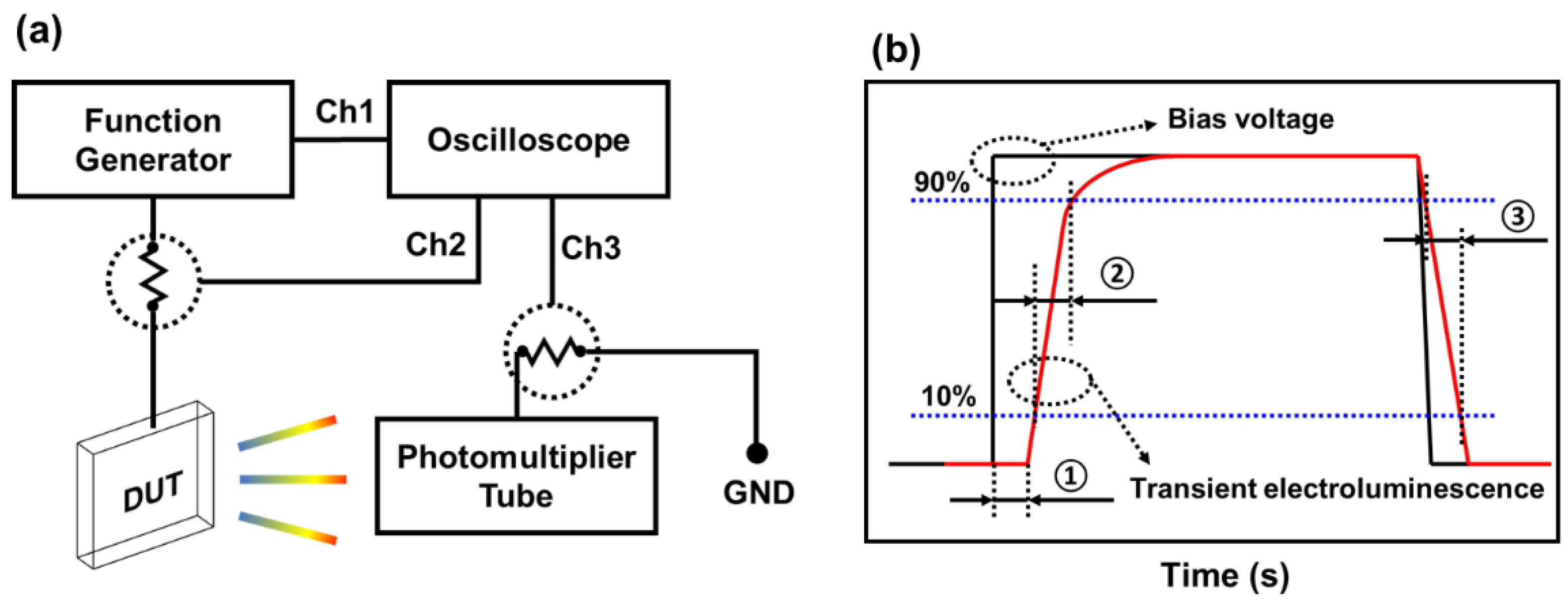 Nanomaterials 13 01780 g002