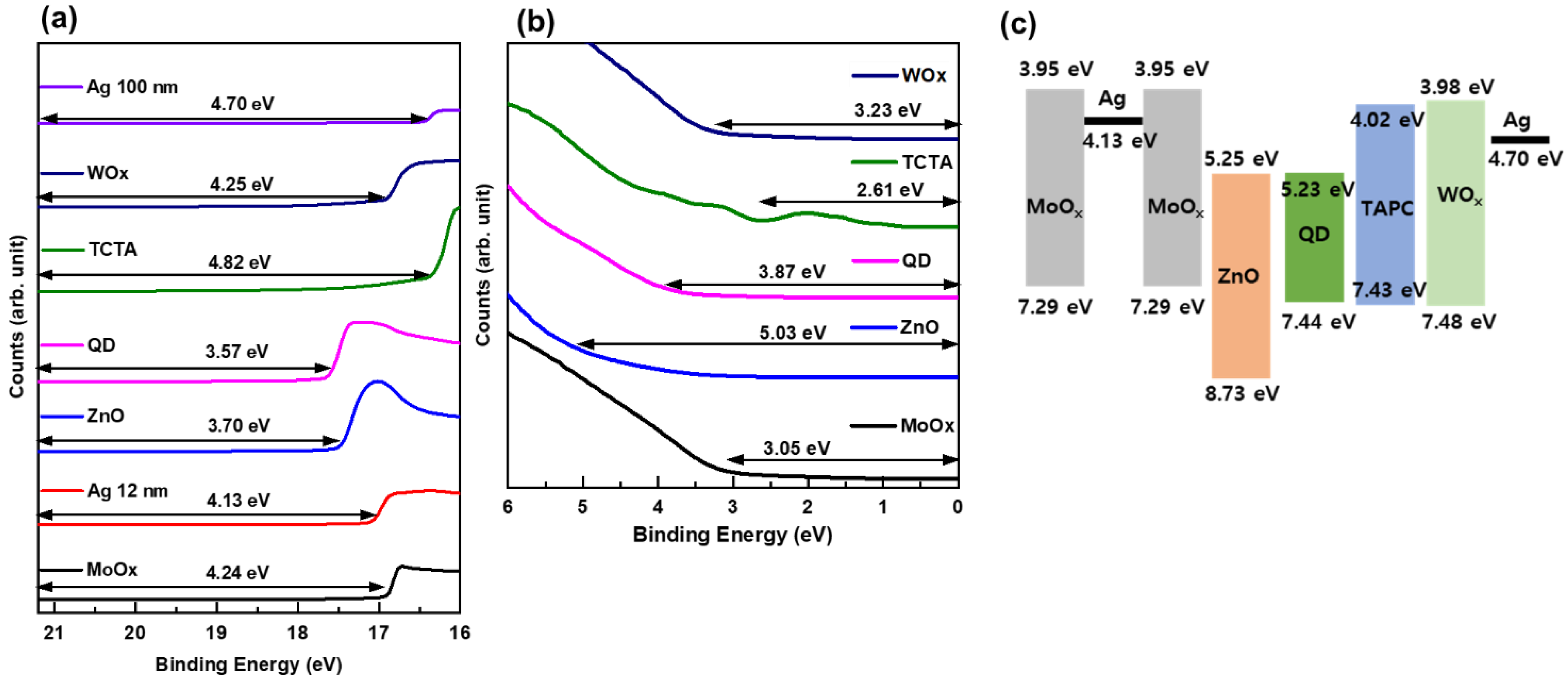 Nanomaterials 13 01780 g003