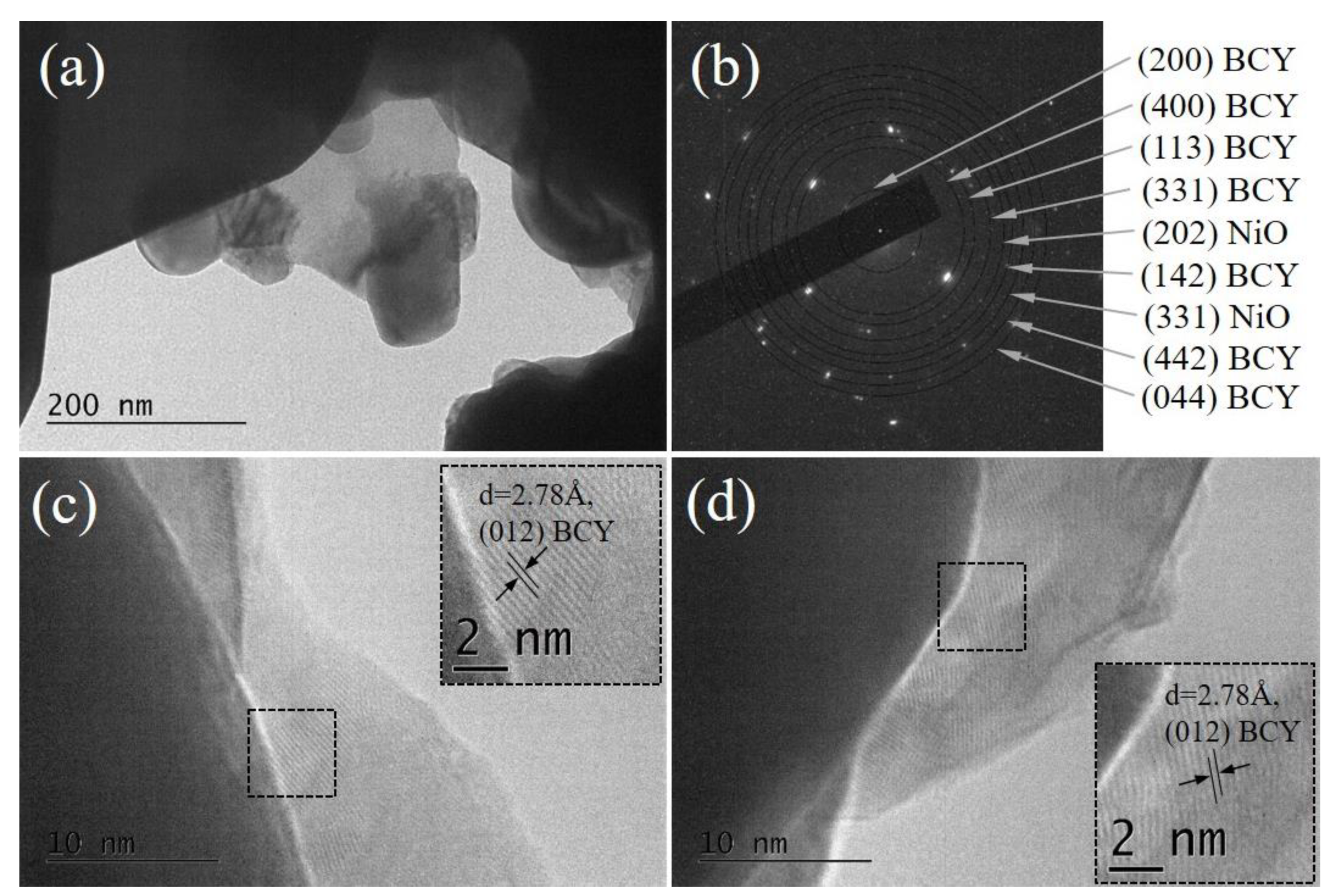 Nanomaterials 13 01781 g006 Nanomaterials 13 01781 g006