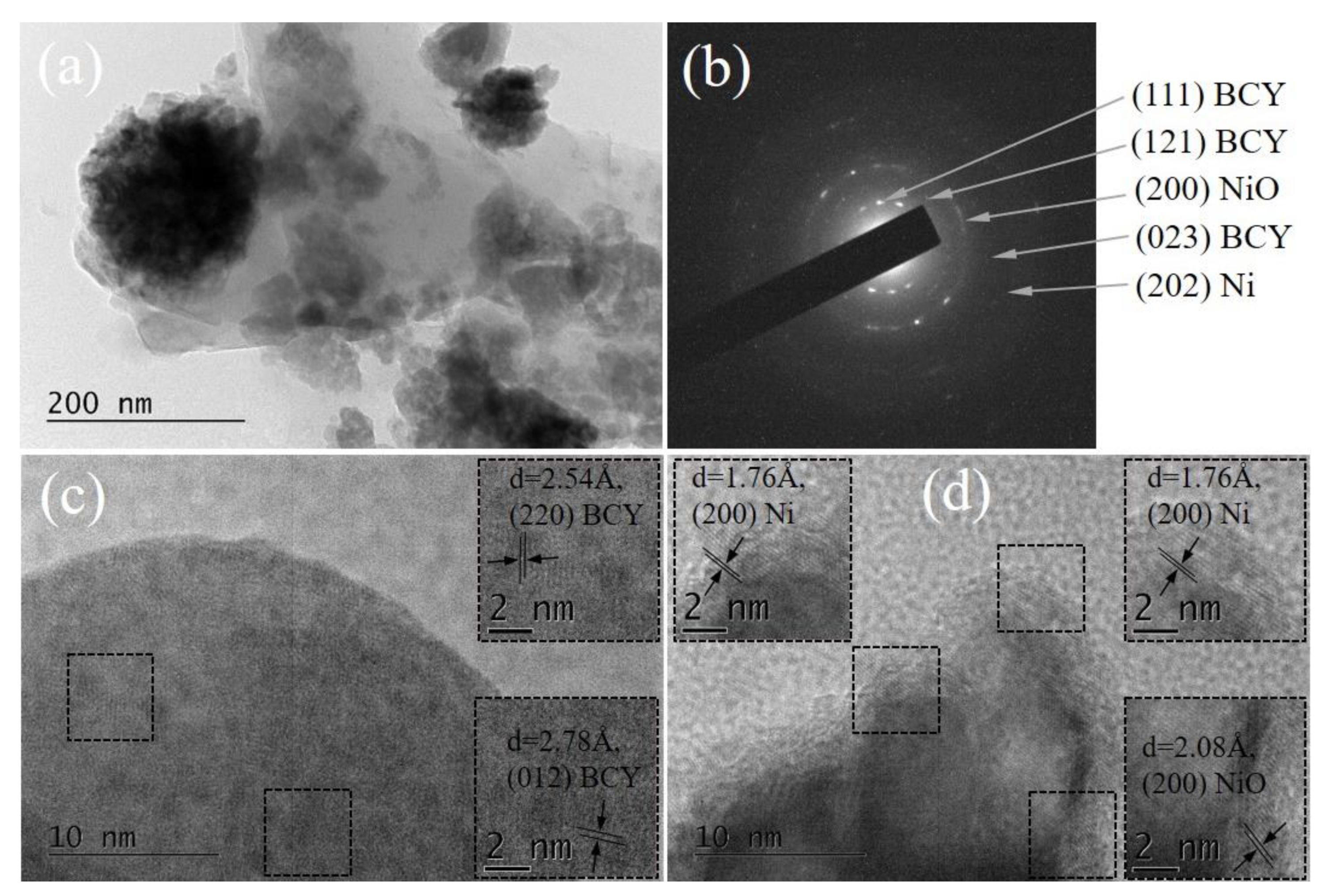 Nanomaterials 13 01781 g007 Nanomaterials 13 01781 g007