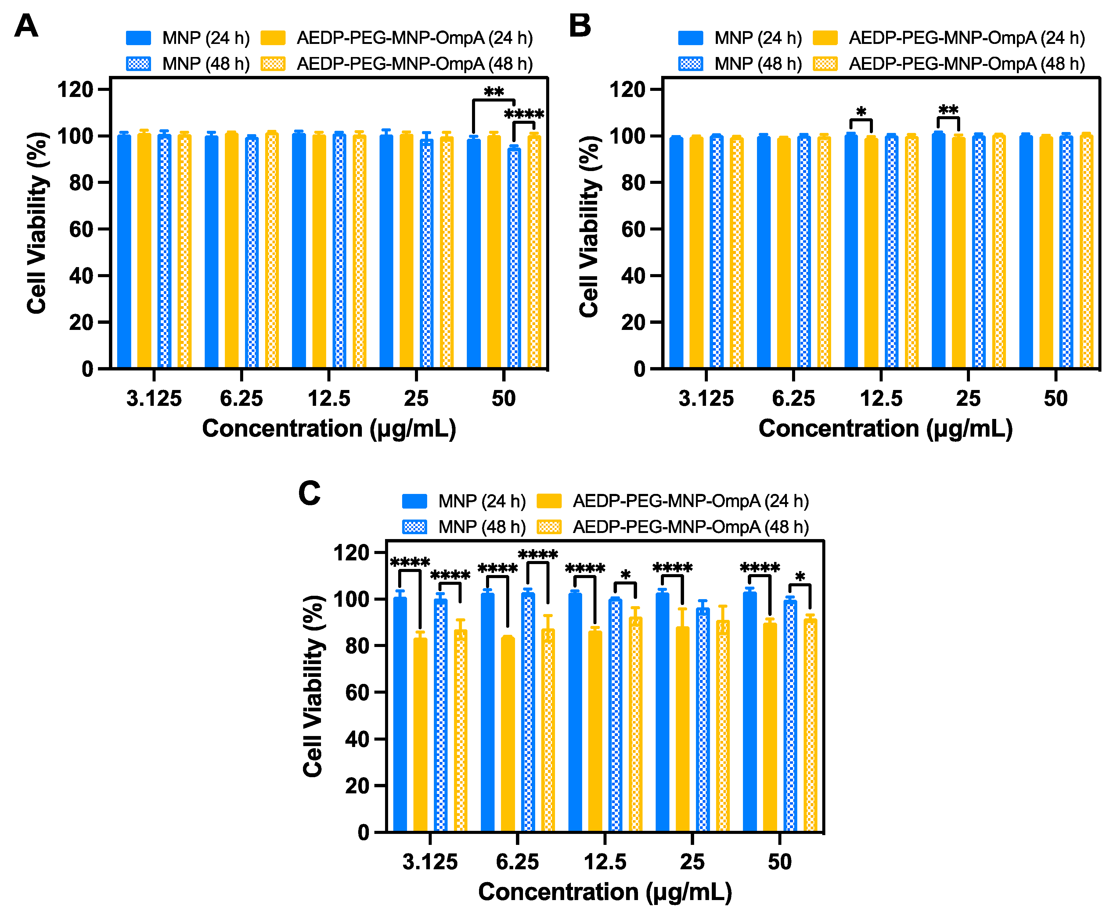 Nanomaterials 13 01782 g002