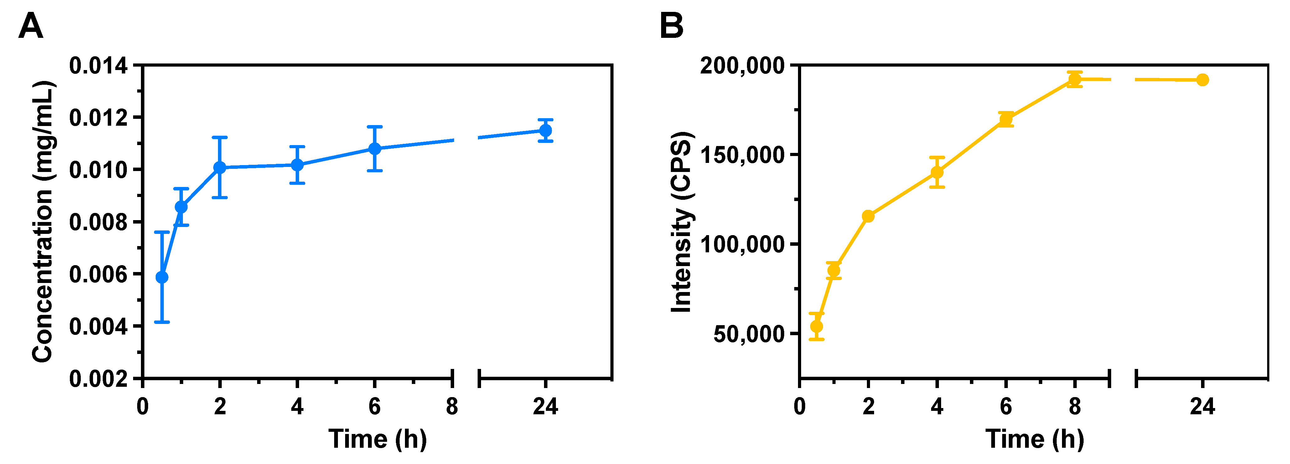 Nanomaterials 13 01782 g004
