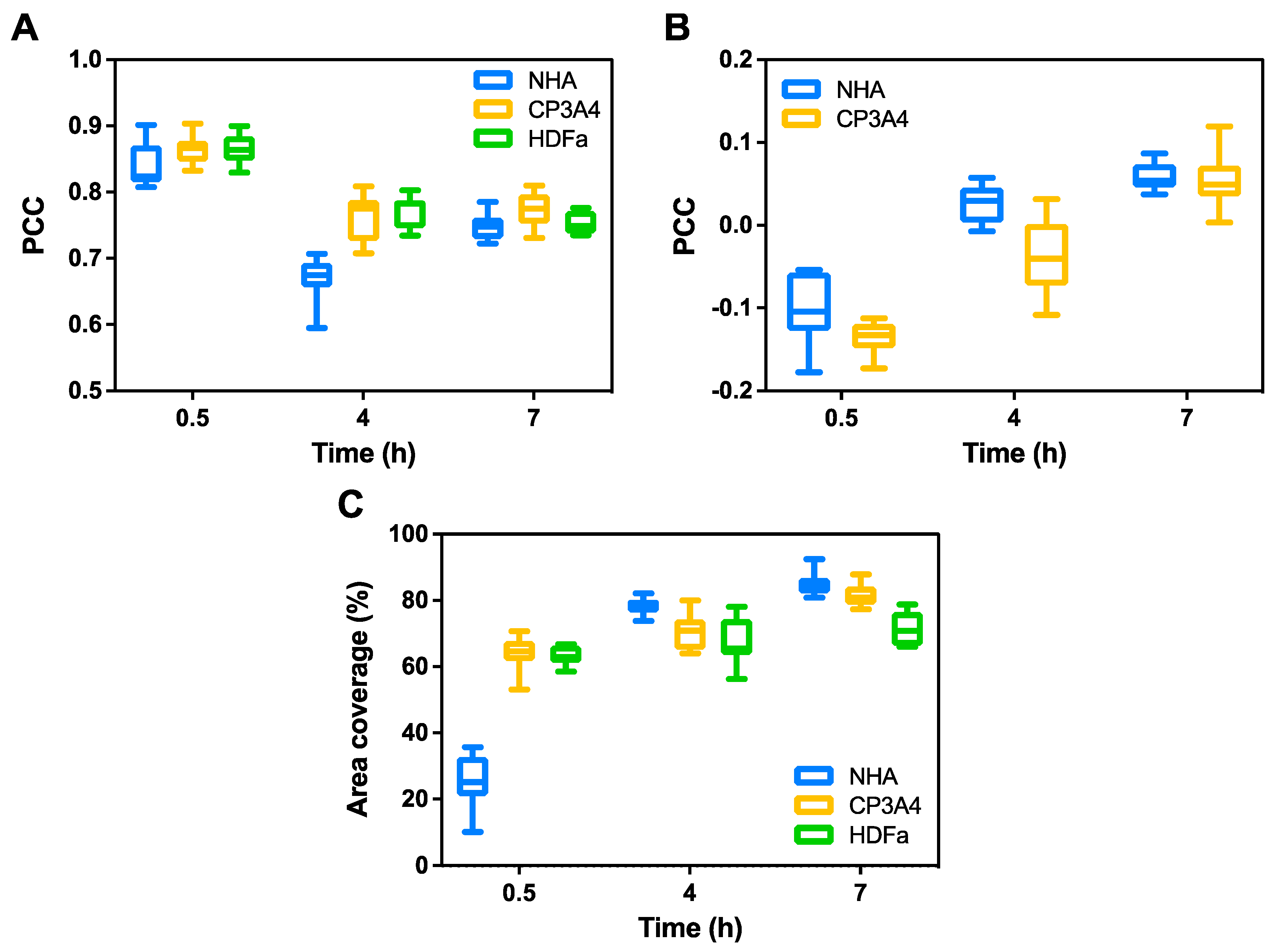 Nanomaterials 13 01782 g006