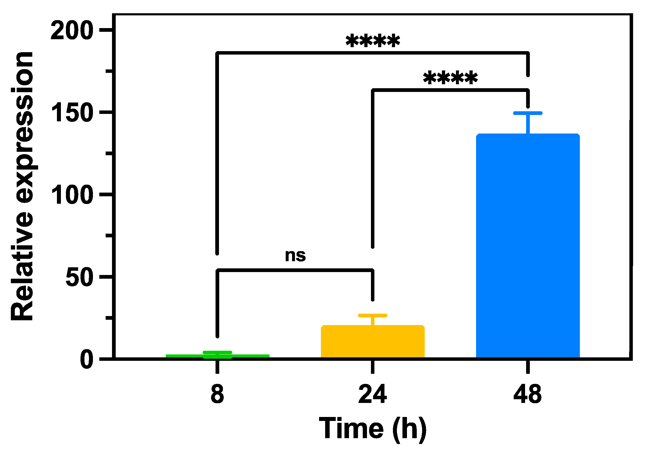 Nanomaterials 13 01782 g007