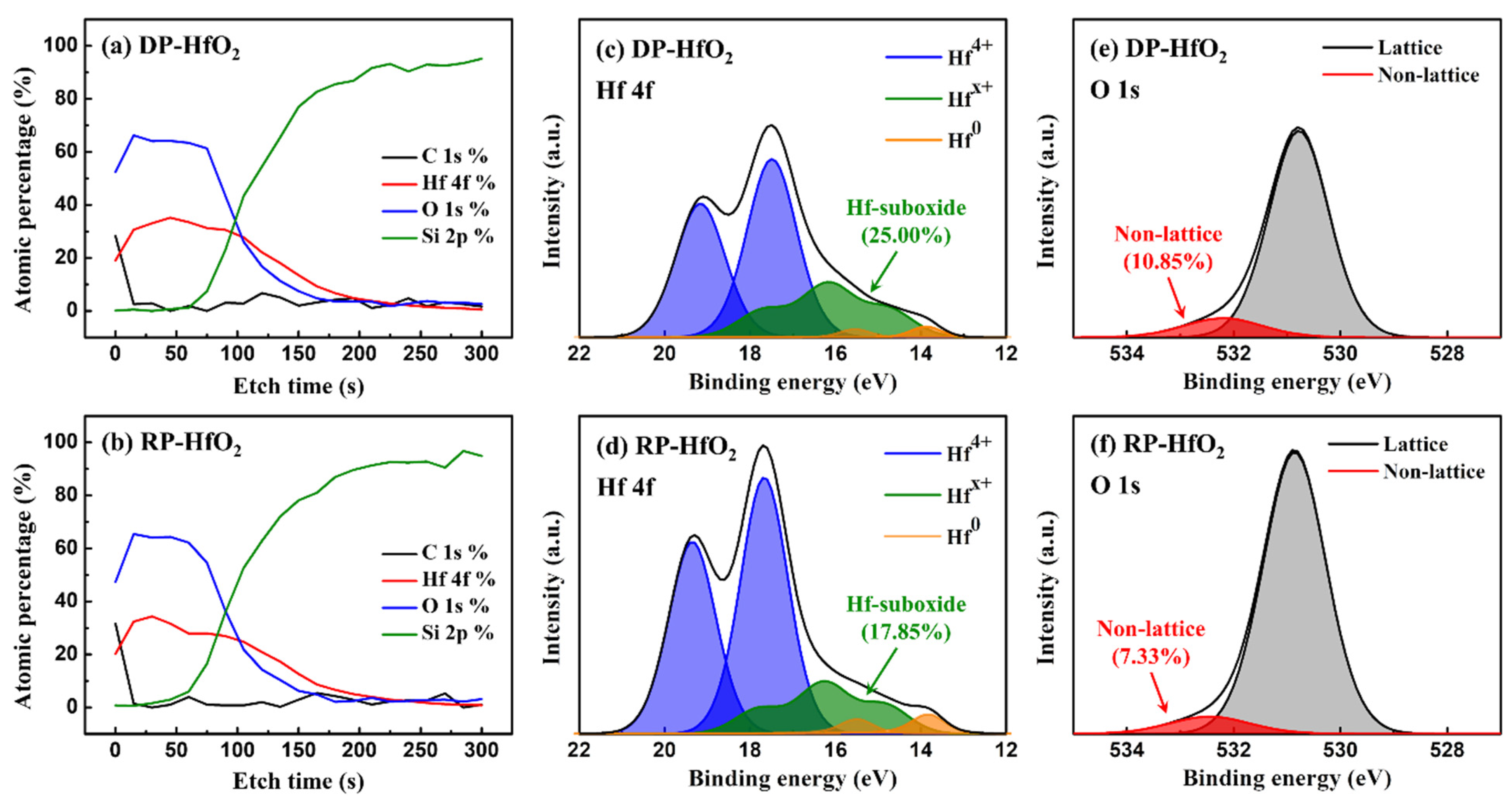 Nanomaterials 13 01785 g003