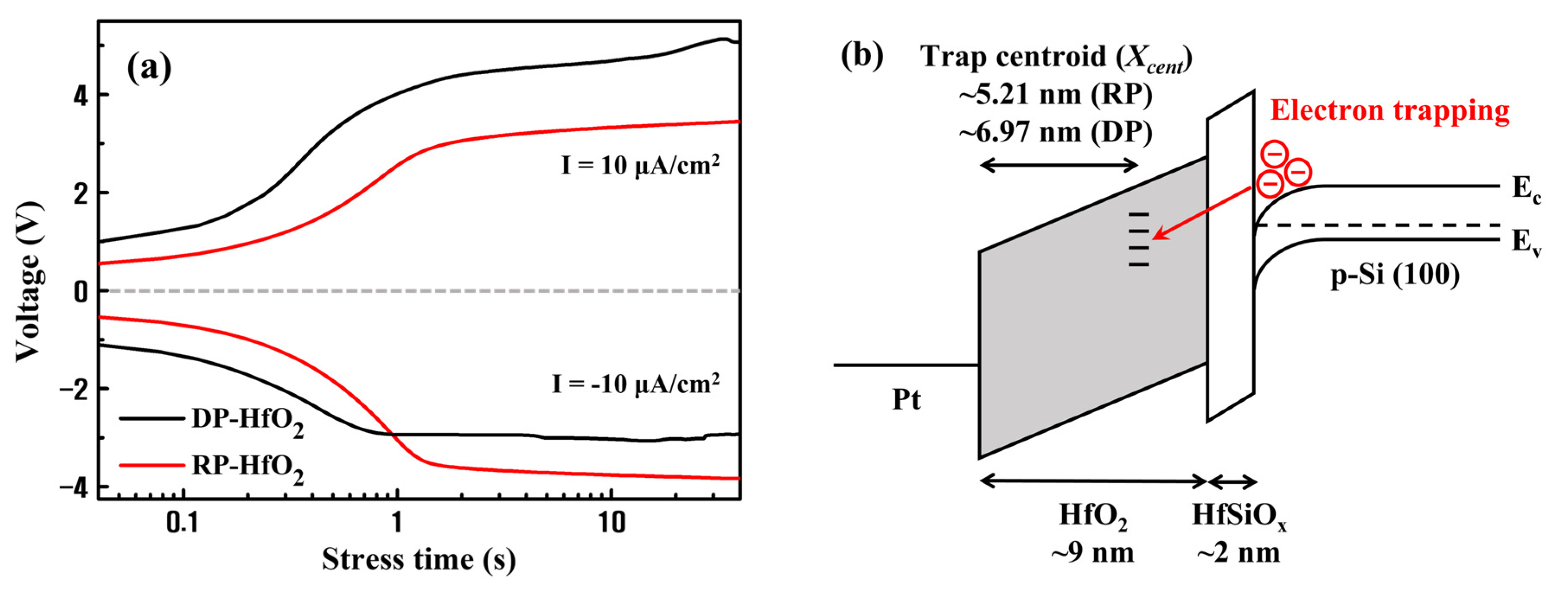 Nanomaterials 13 01785 g004