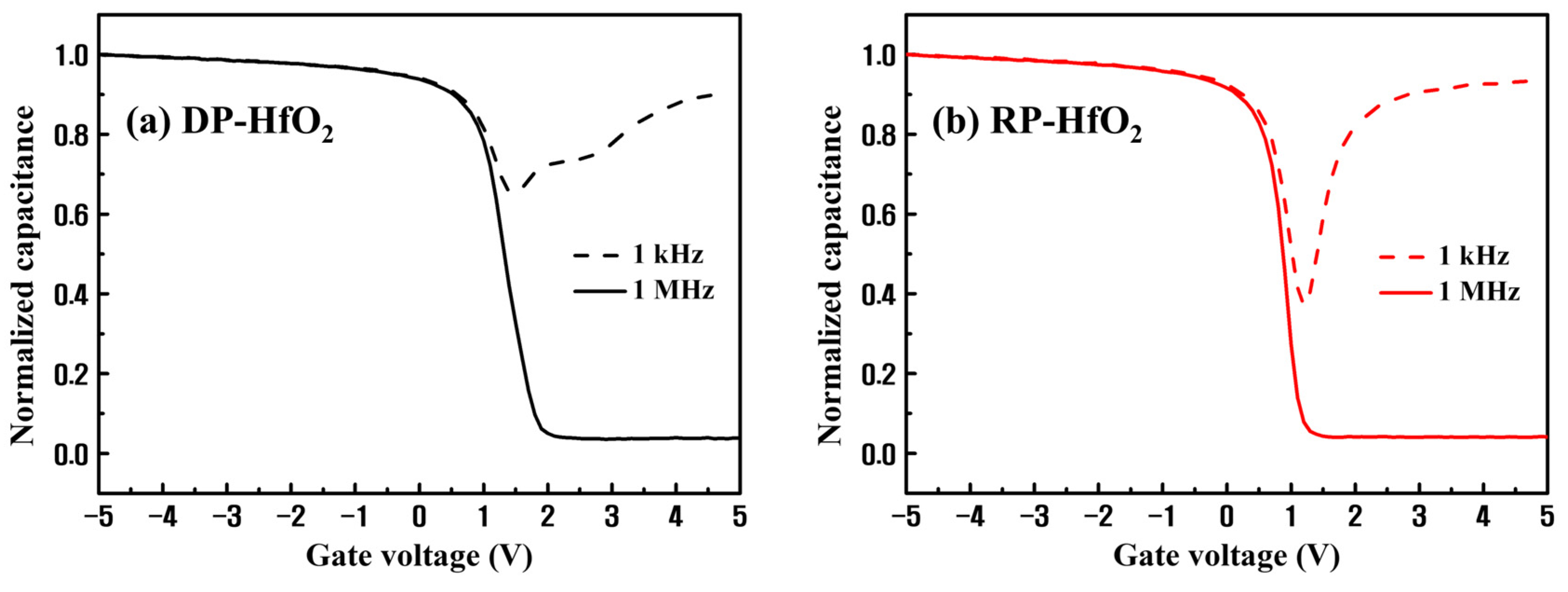 Nanomaterials 13 01785 g006