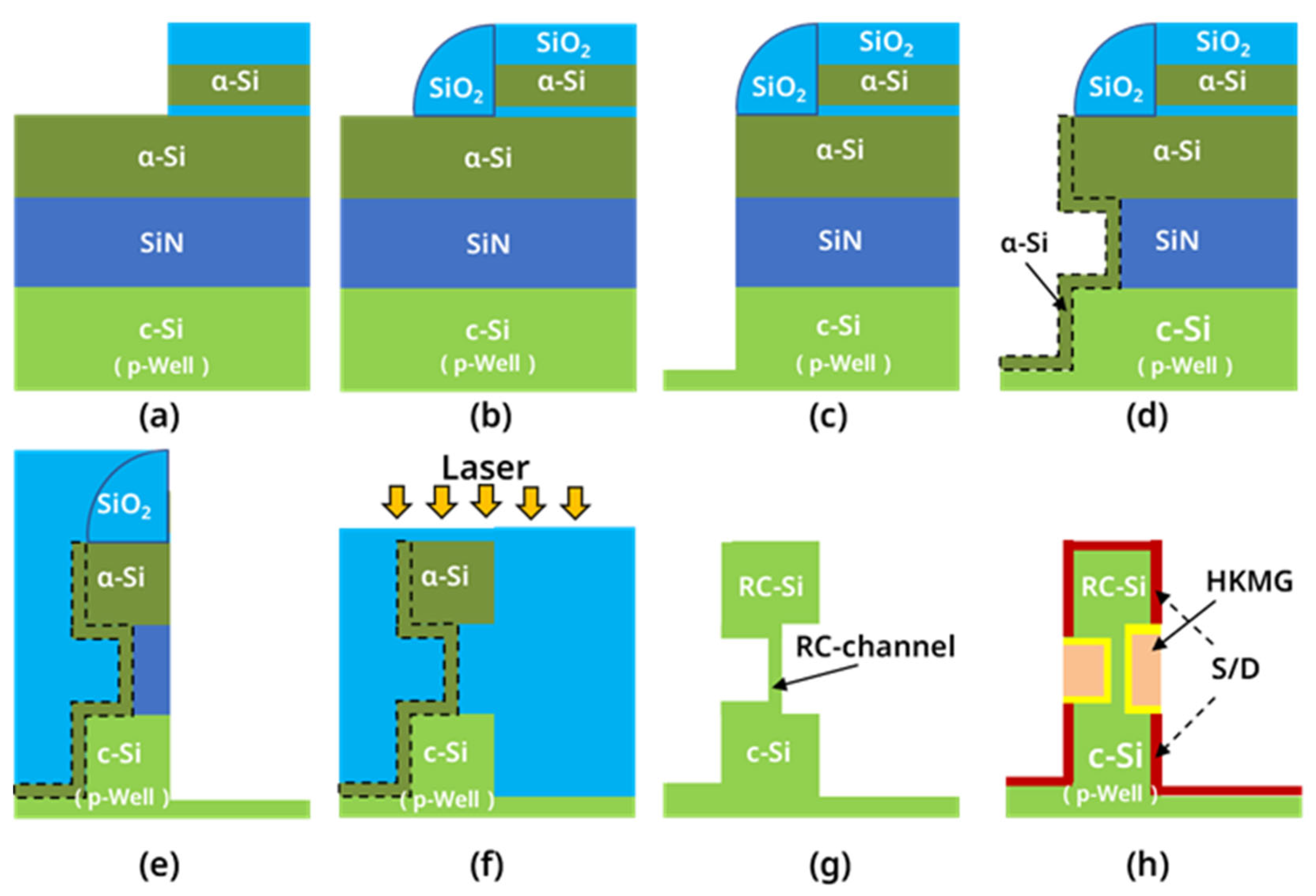 Nanomaterials 13 01786 g001