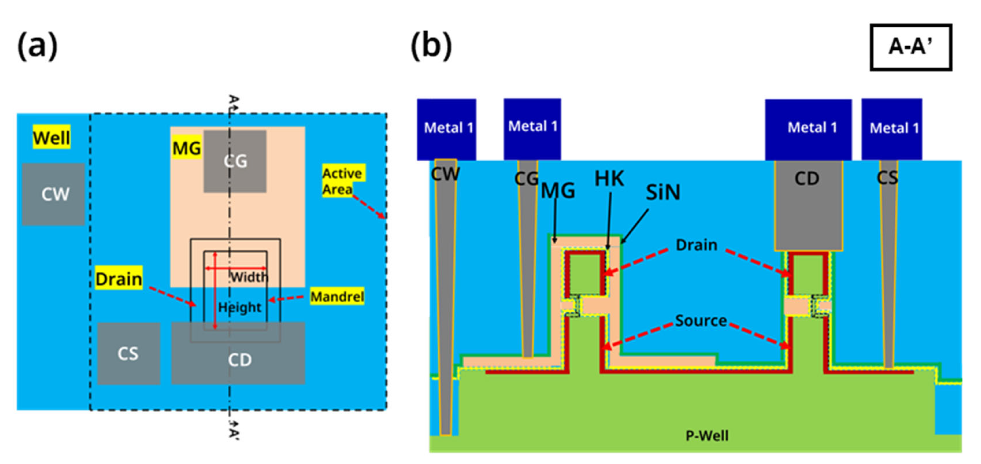Nanomaterials 13 01786 g002