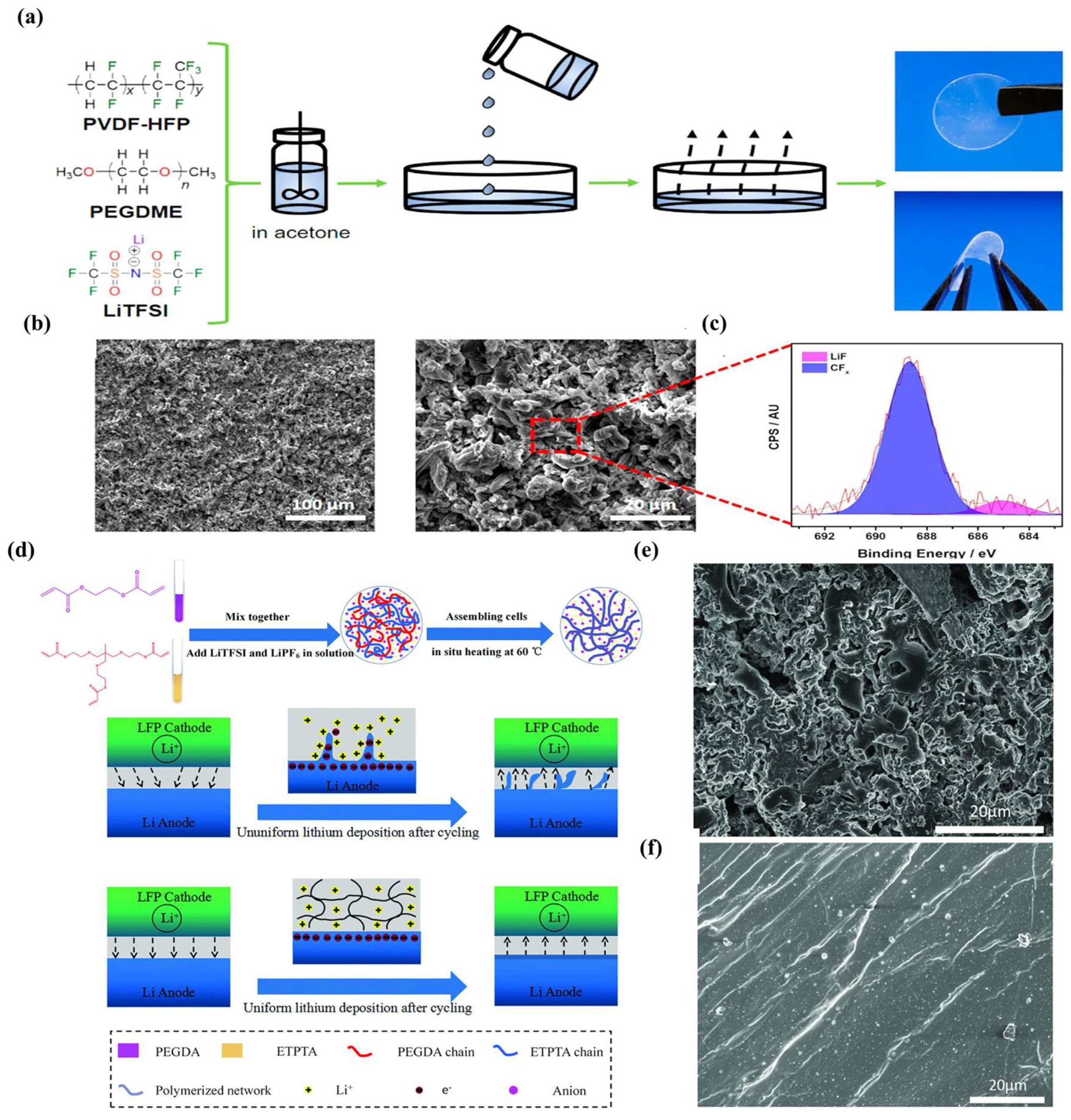 Nanomaterials 13 01789 g001