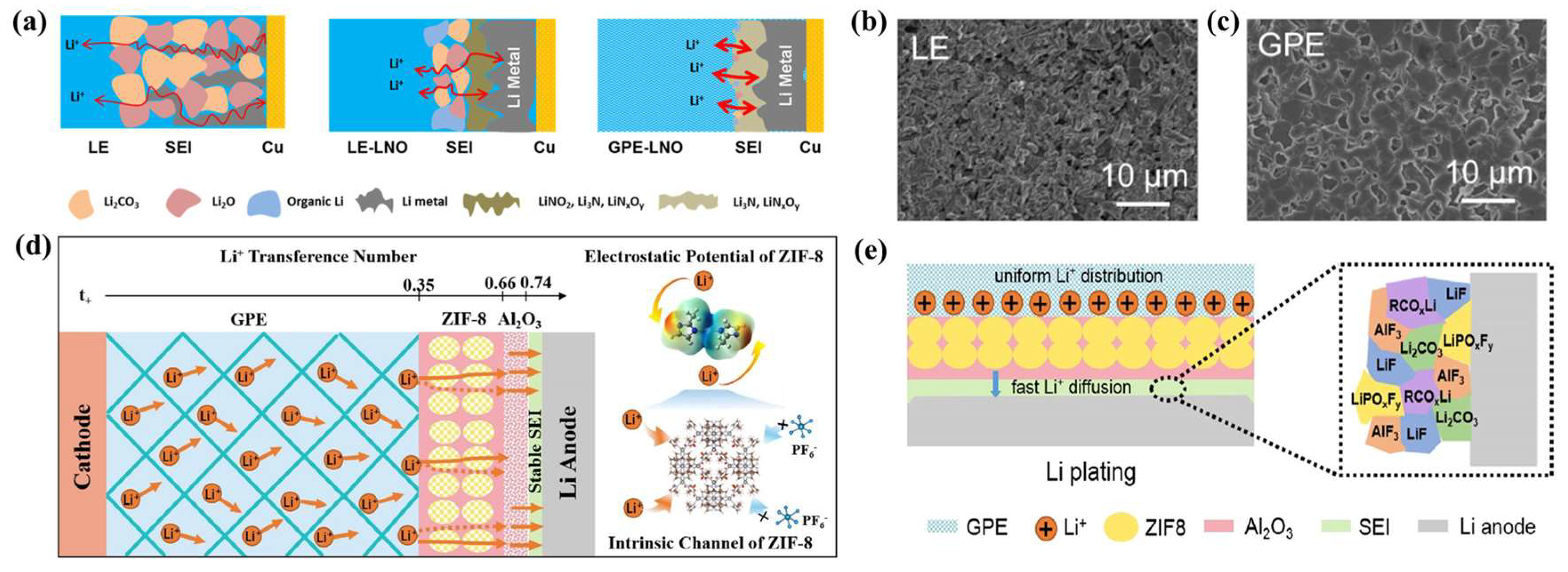 Nanomaterials 13 01789 g005