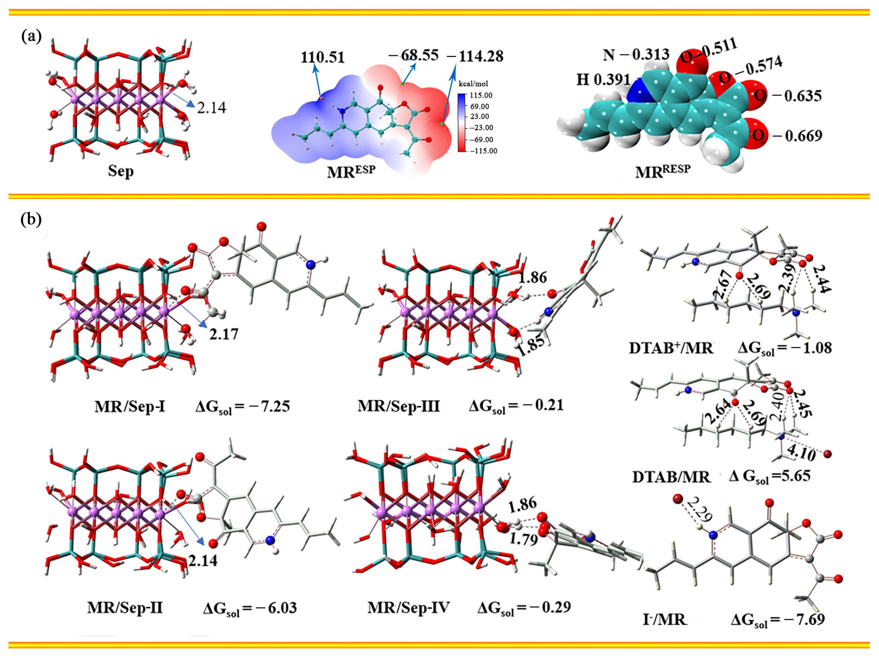 Nanomaterials 13 01792 g004
