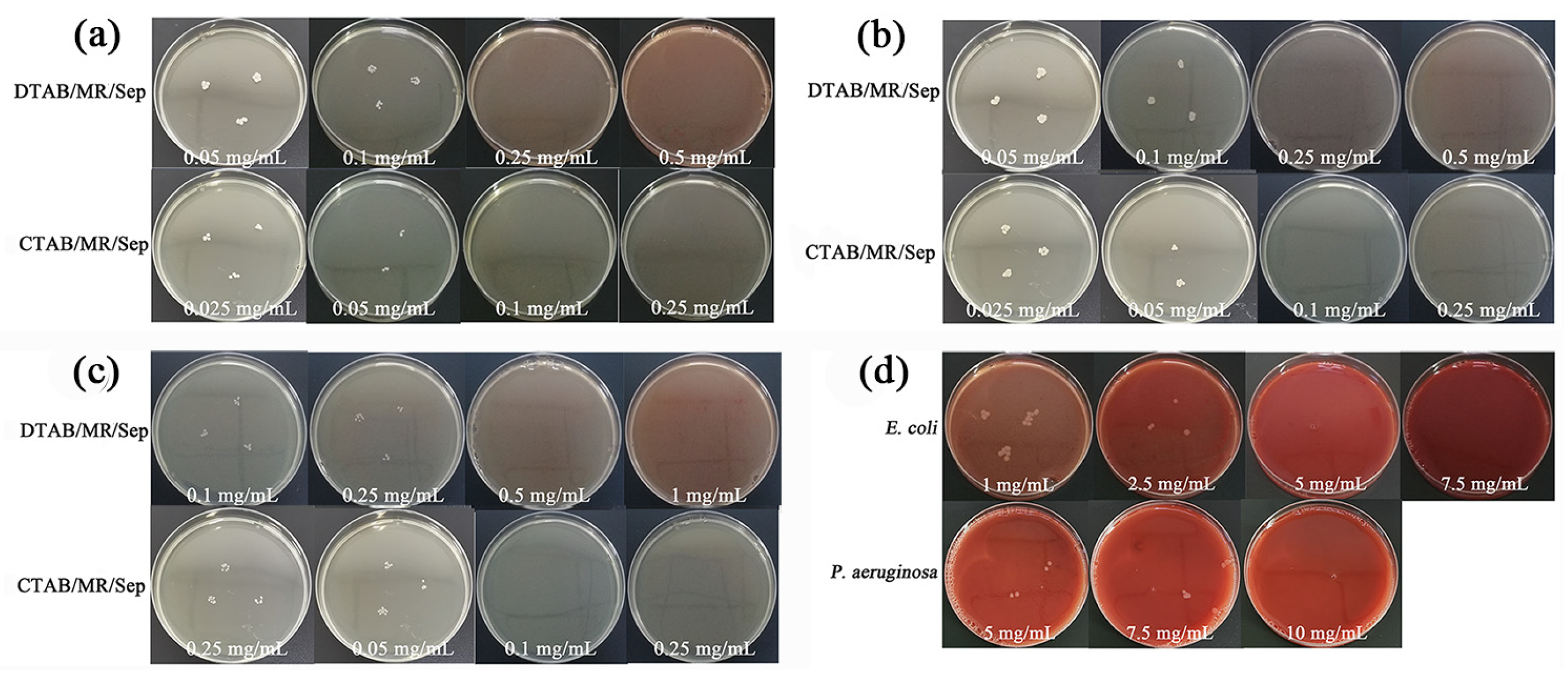 Nanomaterials 13 01792 g007