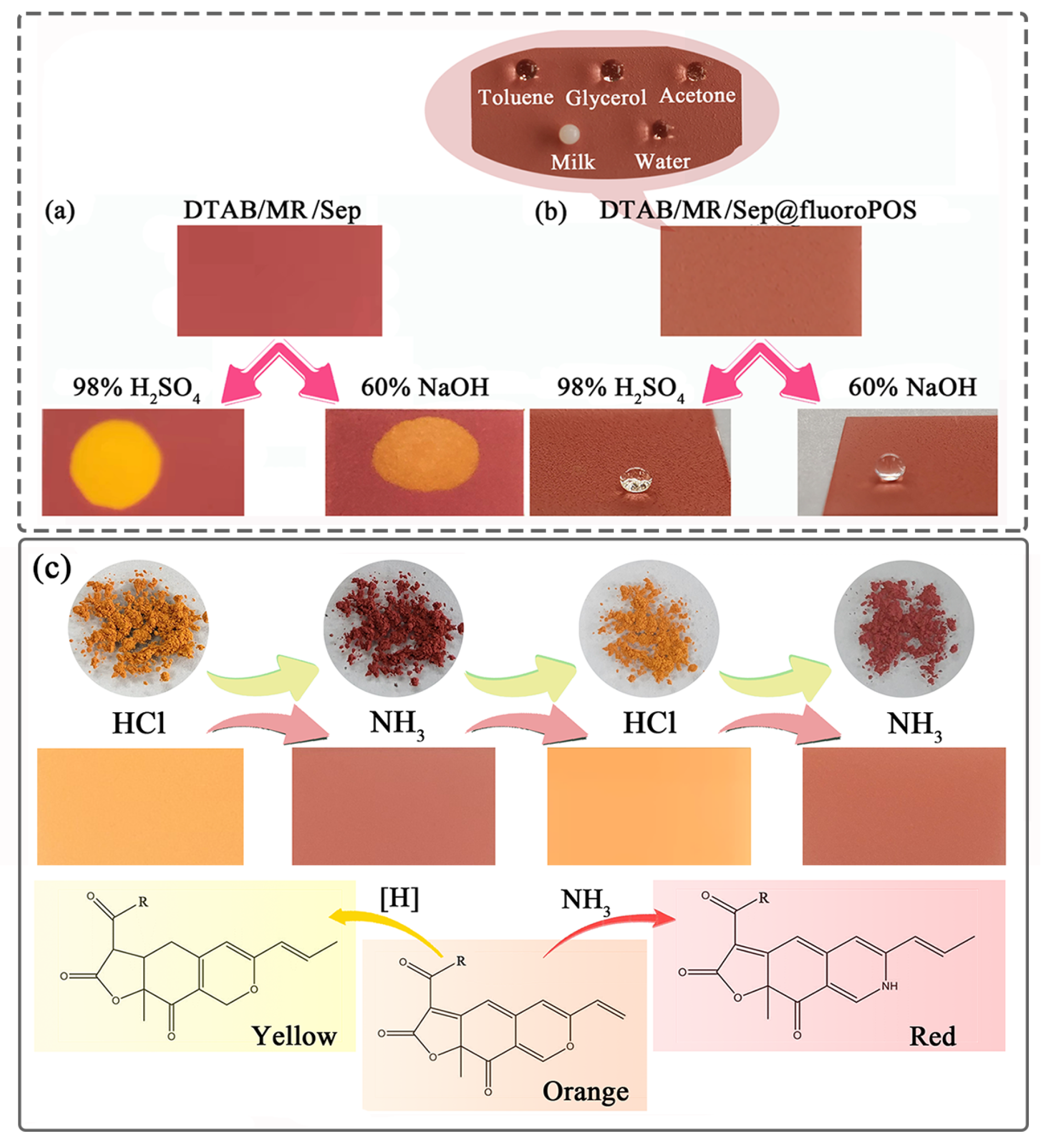 Nanomaterials 13 01792 g009