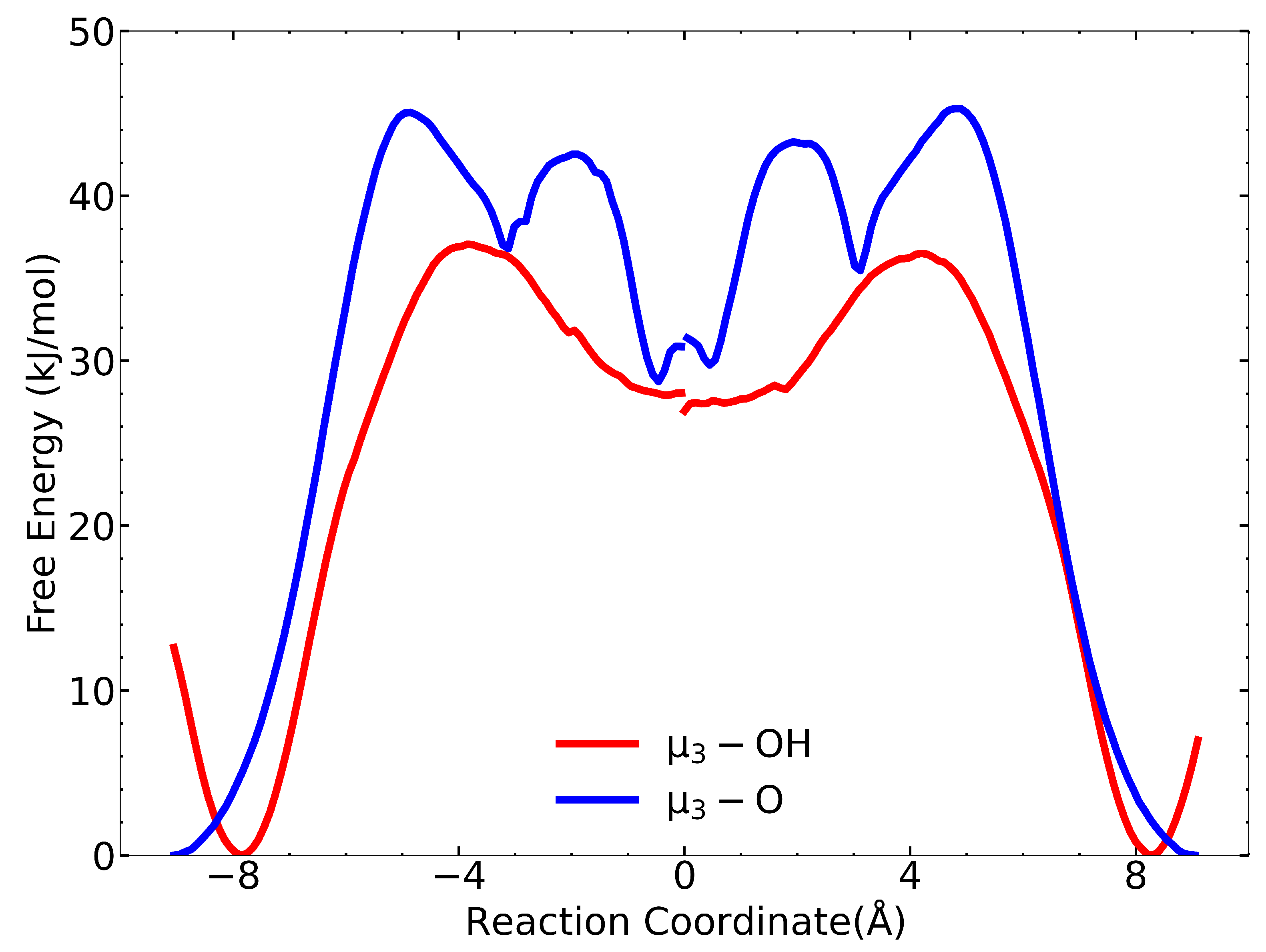 Nanomaterials 13 01793 g003 Nanomaterials 13 01793 g003