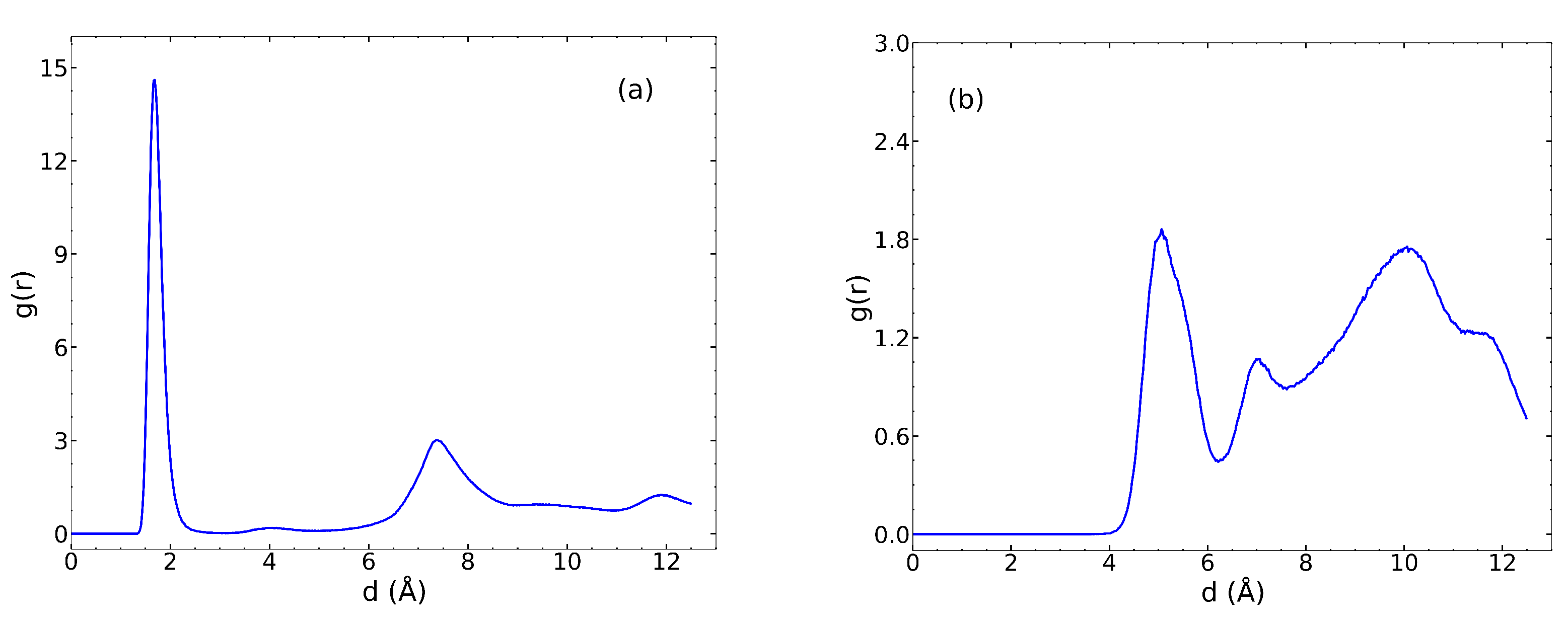 Nanomaterials 13 01793 g005 Nanomaterials 13 01793 g005