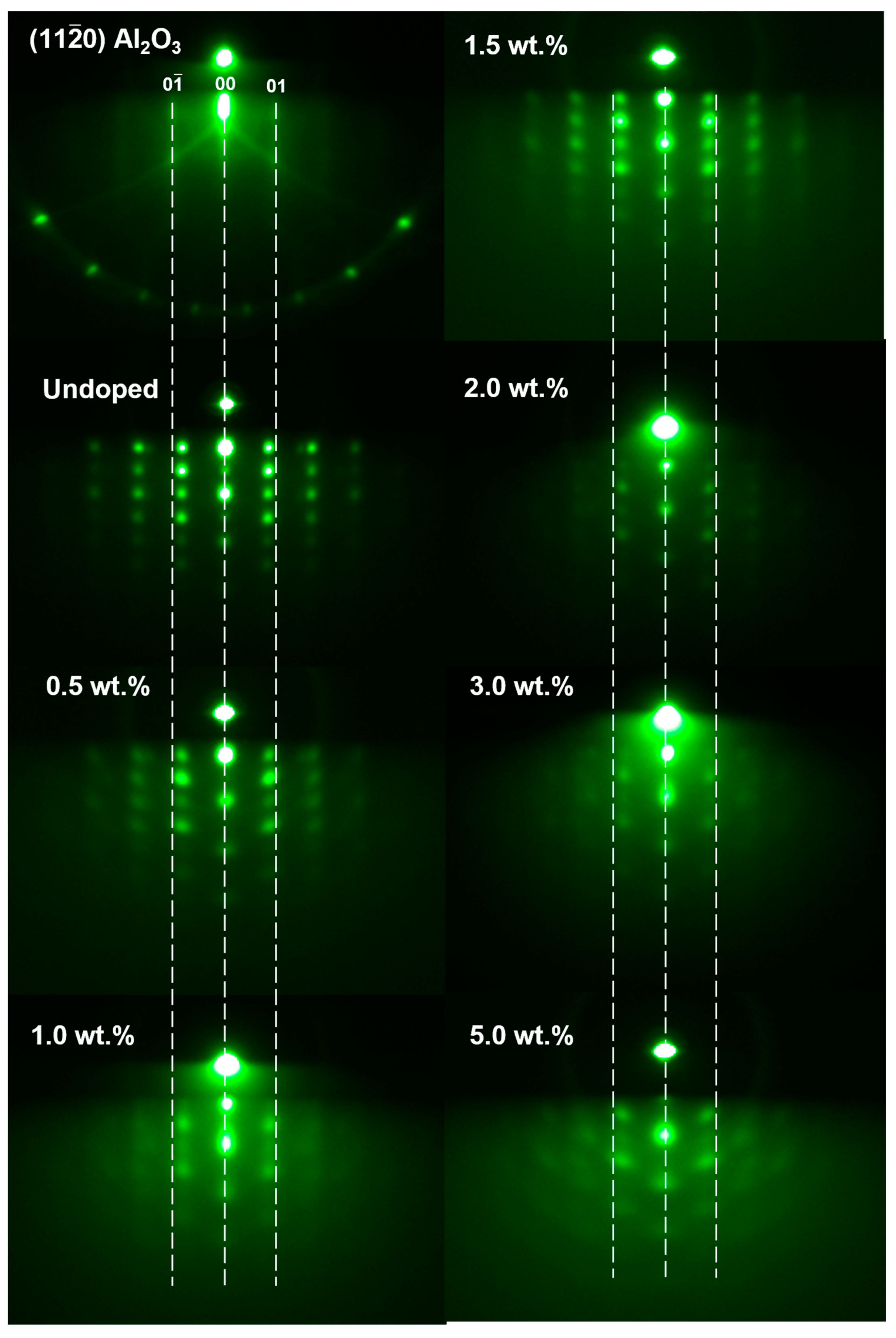 Nanomaterials 13 01799 g002