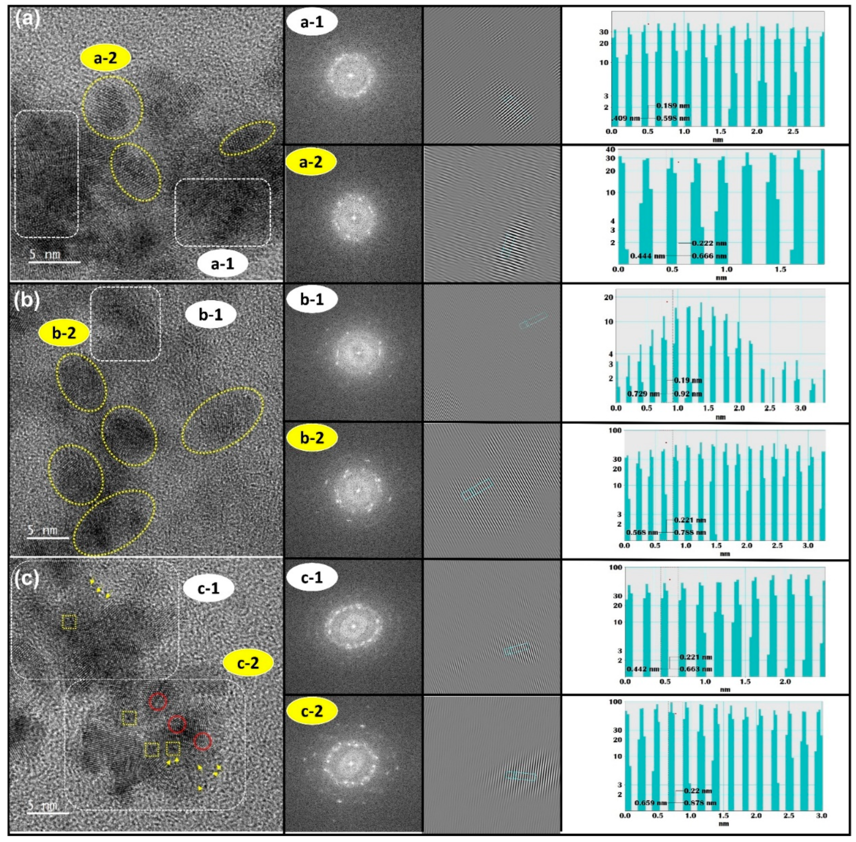 Nanomaterials 13 01801 g001 Nanomaterials 13 01801 g001