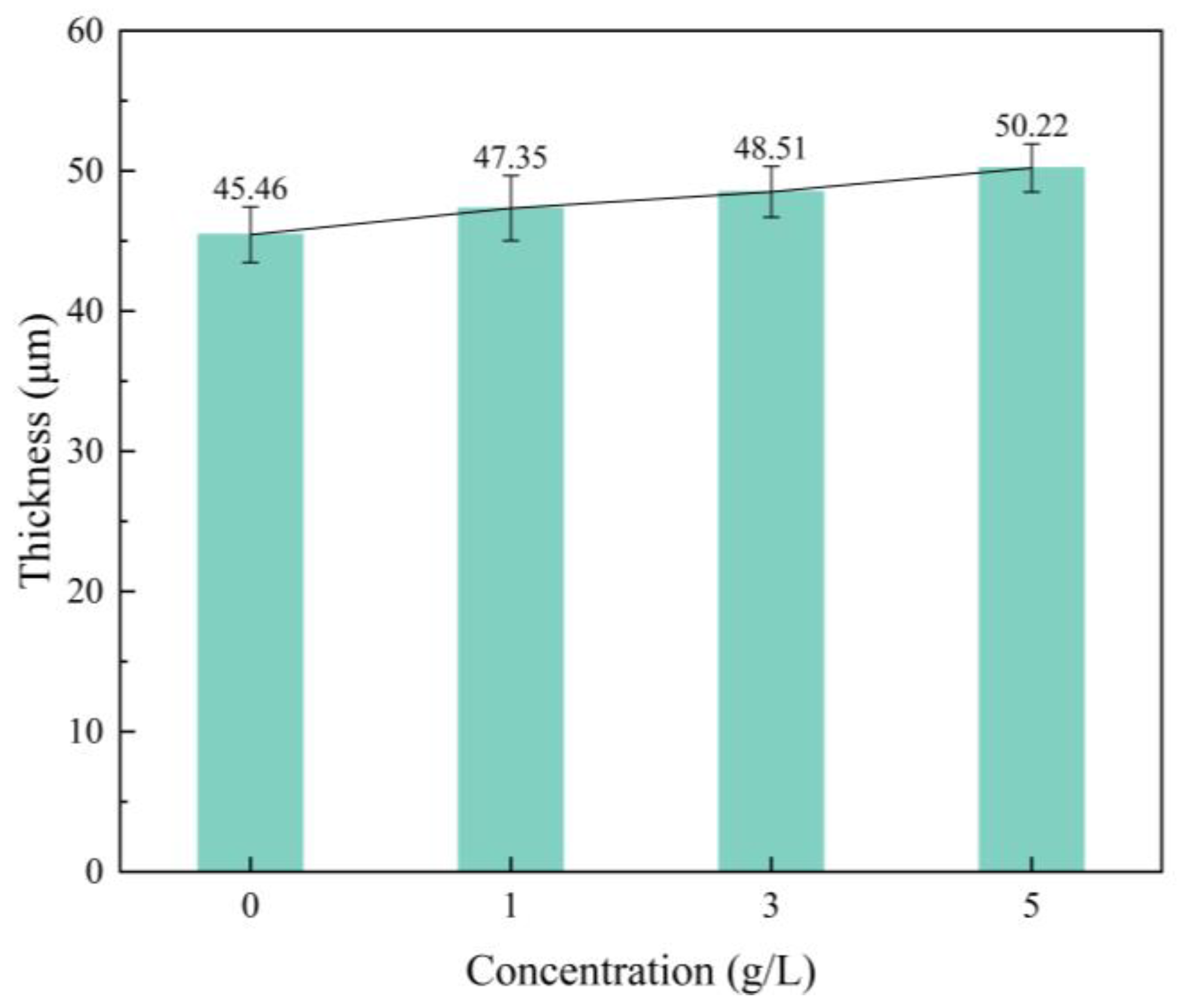 Nanomaterials 13 01802 g001